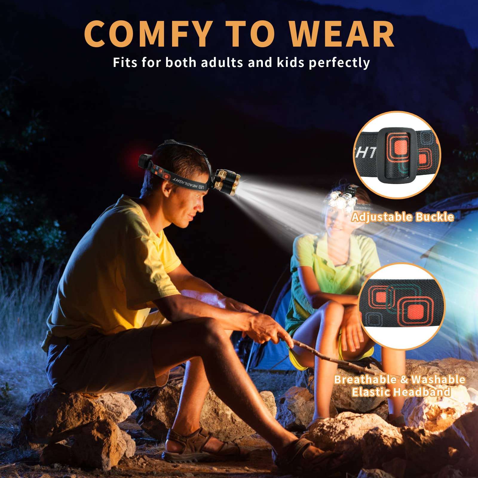 JIMEJV USB Rechargeable Headlamp 12000 Lumen Ultra Bright LED Work Headlight, 4 Modes Waterproof Head Lamp Best Headlamps for Adults, Camping, Outdoors & Hard Hat Work Zoomable Headlight (Gold) 6