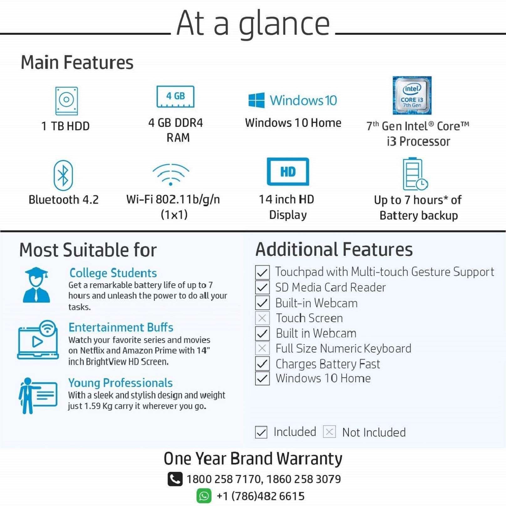 HP 15 11th Gen Intel Core i3 Thin & Light 15.6 inches FHD Laptop (4GB DDR4/1TB HDD/M.2 Slot/Windows 10 Home/MS Office/Jet Black/1.76 Kg), 15s-du3053TU 2