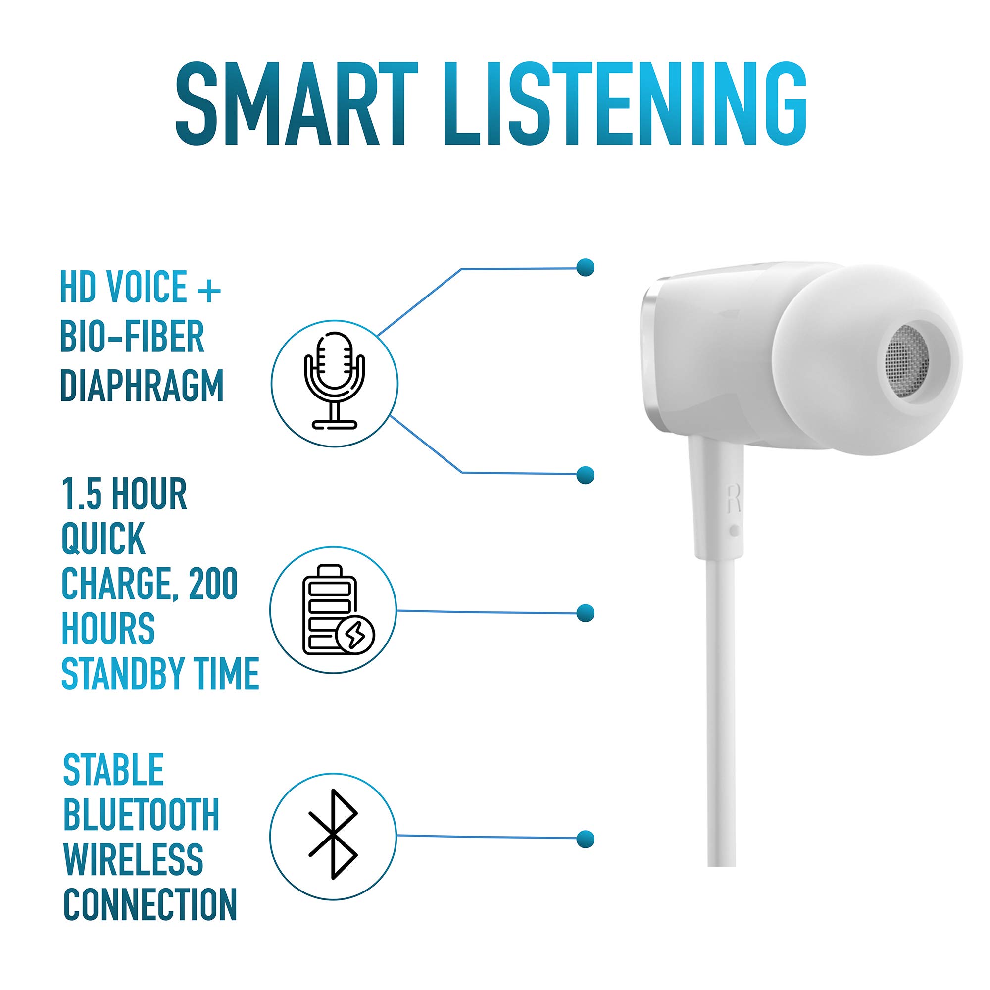 Meizu EP52 Lite Bluetooth Earphones (White) 2