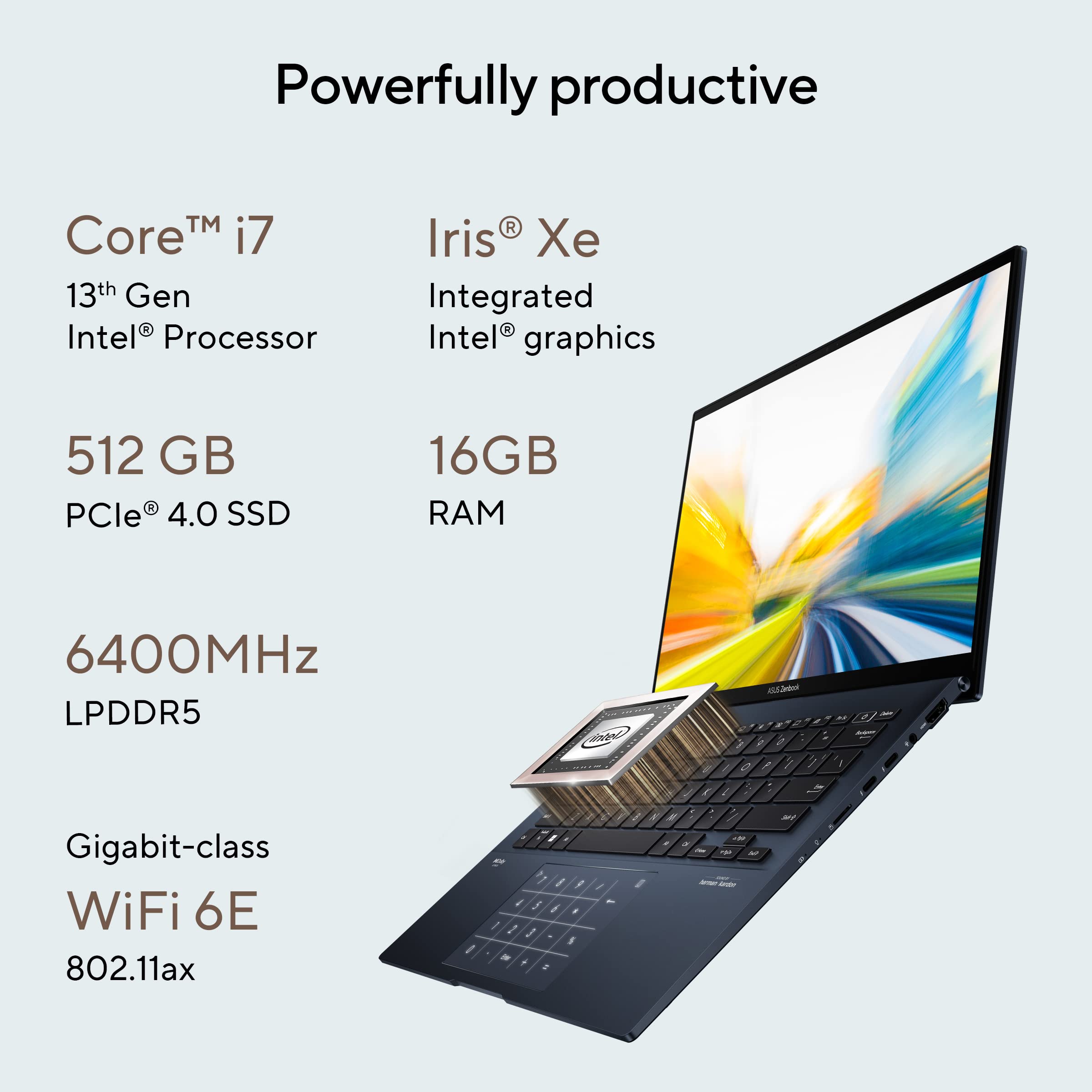 ASUS Zenbook 14 OLED (2023), Intel Core i7-1360P 13th Gen, 14" (35.56 cm) 2.8K 90Hz OLED, Thin & Light Laptop (16GB/512GB SSD/Iris Xe/Win 11/Office 2021/75W Battery/Blue/1.39 kg), UX3402VA-KN741WS 2