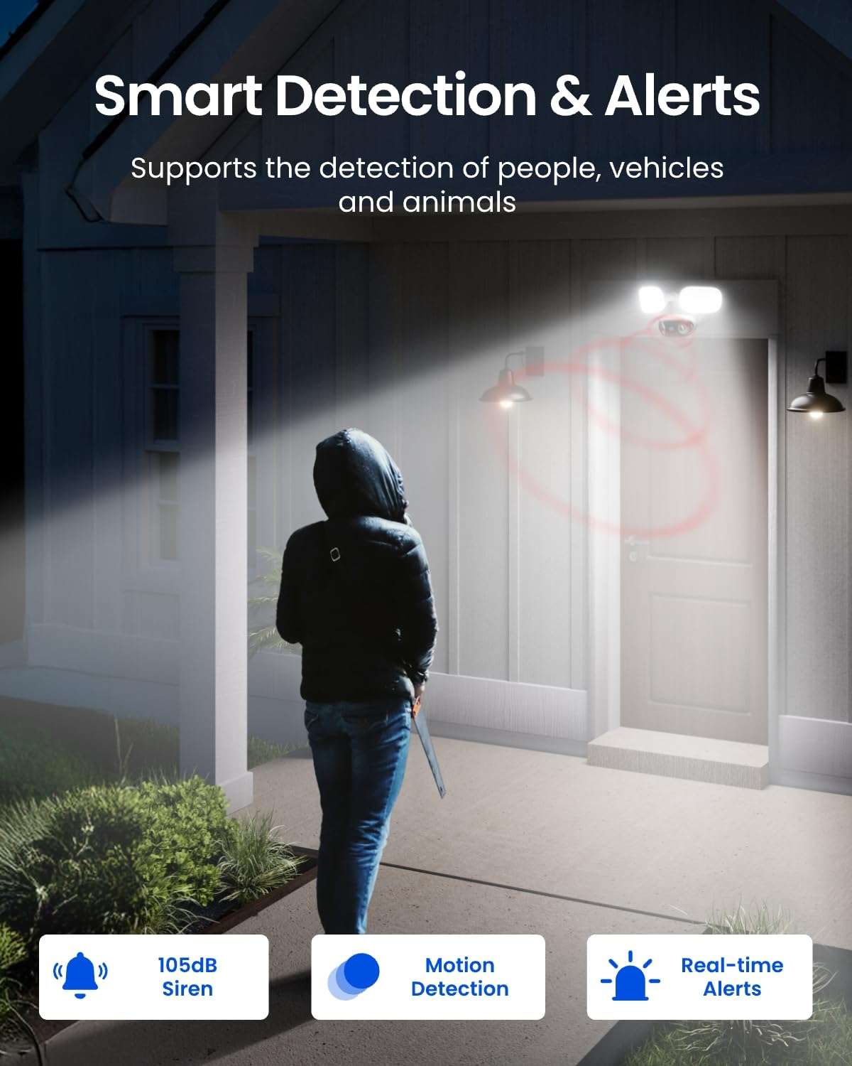 REOLINK16MP Dual Lens PoE Security Camera with 180° View Bundle with 8CH Network Video Recorder for Home Security Camera System, 2X Elite Pro Floodlight PoE with RLN8-410 (2TB HDD) 6