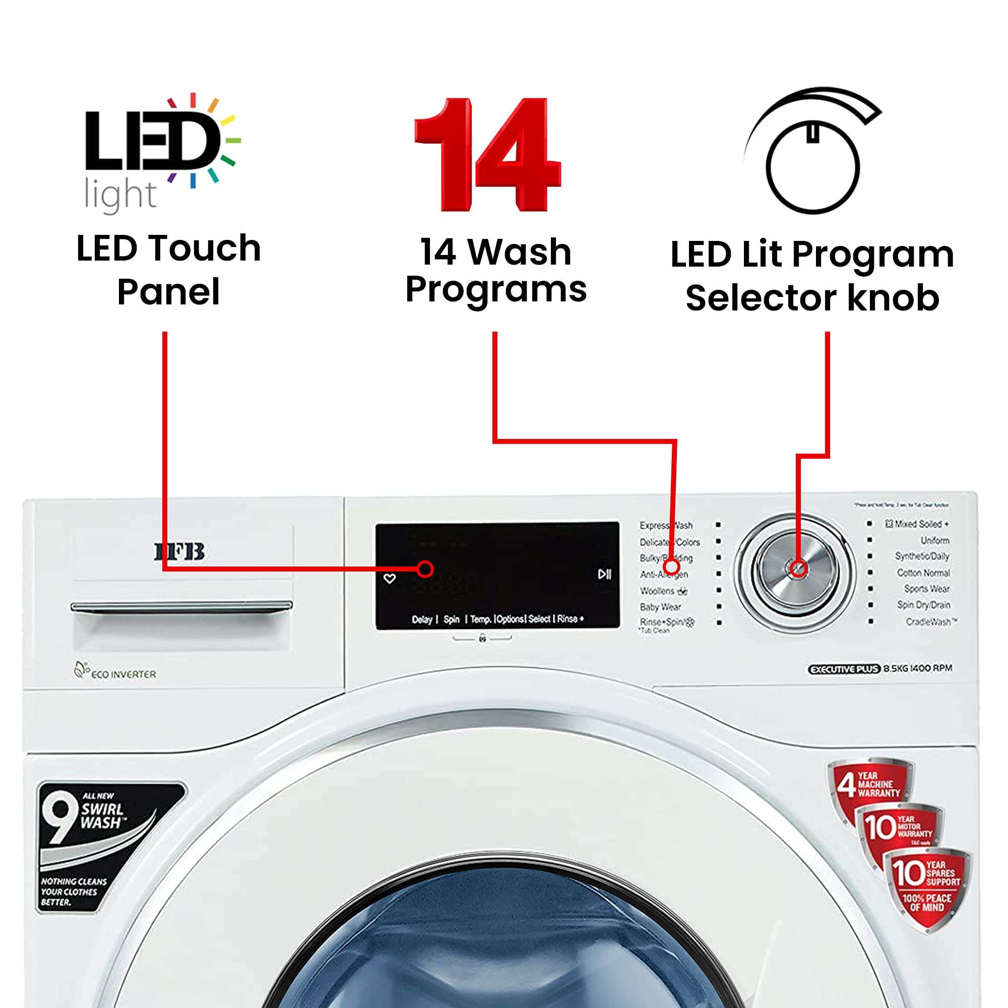 IFB 8.5 kg 5 Star Fully-Automatic Front Loading Washing Machine (EXECUTIVE PLUS VX ID, White, In-Built Heater, 4D Wash technology) 4