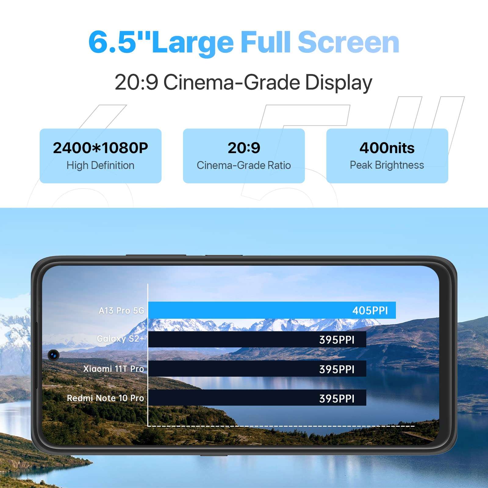 UMIDIGI A13 Pro 5G Cell Phone Unlocked (8GB+128GB), 6.5 inch, Android 12, Dual SIM 5G Mobile Phone, 5150mAh Large Battery, 48MP+24MP+5MP Camera, 5G Dual SIM GSM Volte Unlocked Smartphone, 18W, NFC 4