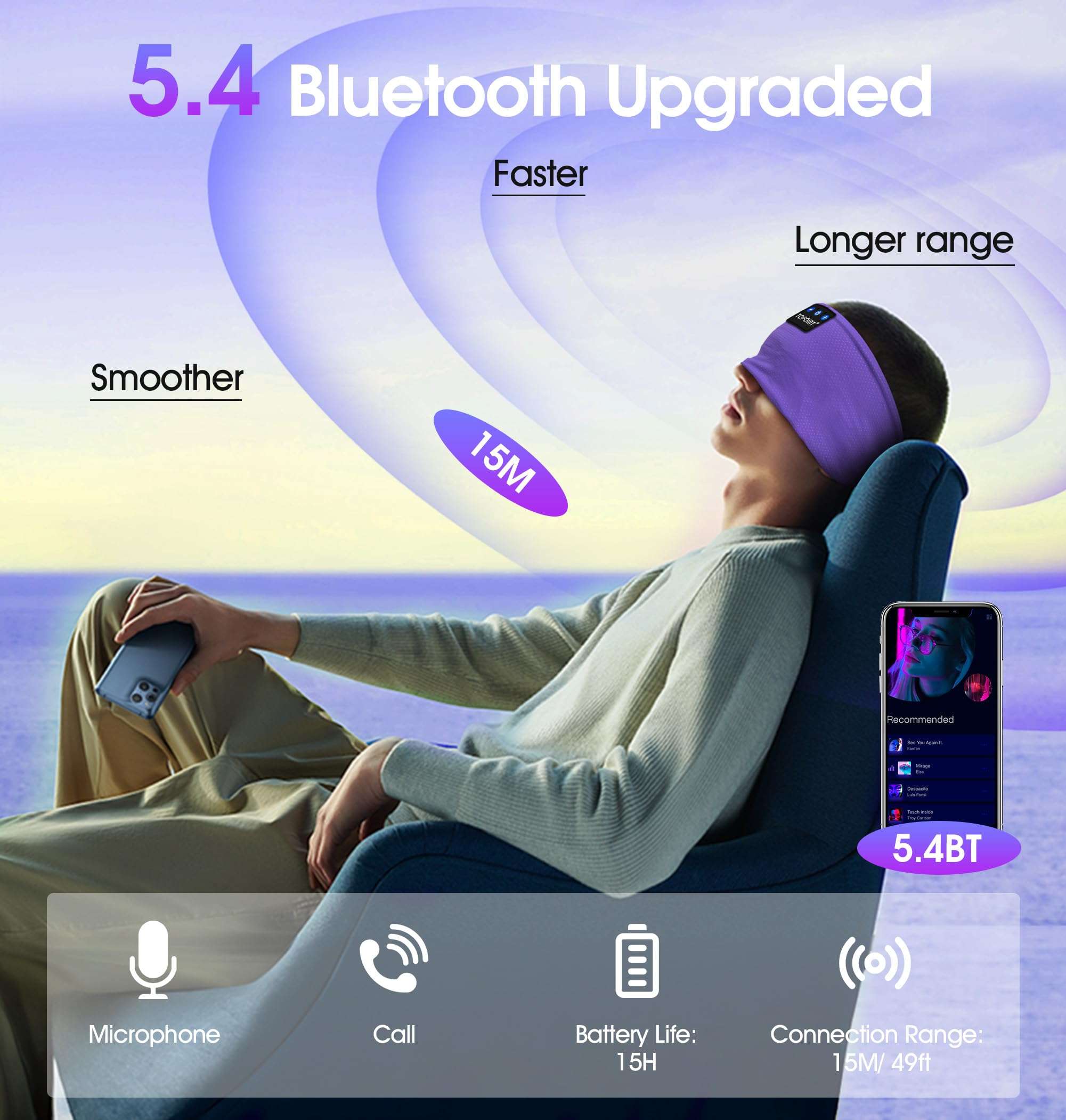 Sleep Headphones Headband Bluetooth 5.4, TOPOINT Sports Headband Earphones Sleeping Bluetooth Wireless with USB C for Women Men Sports Gifts Workout Jogging Yoga Insomnia Air Travel Meditation 3