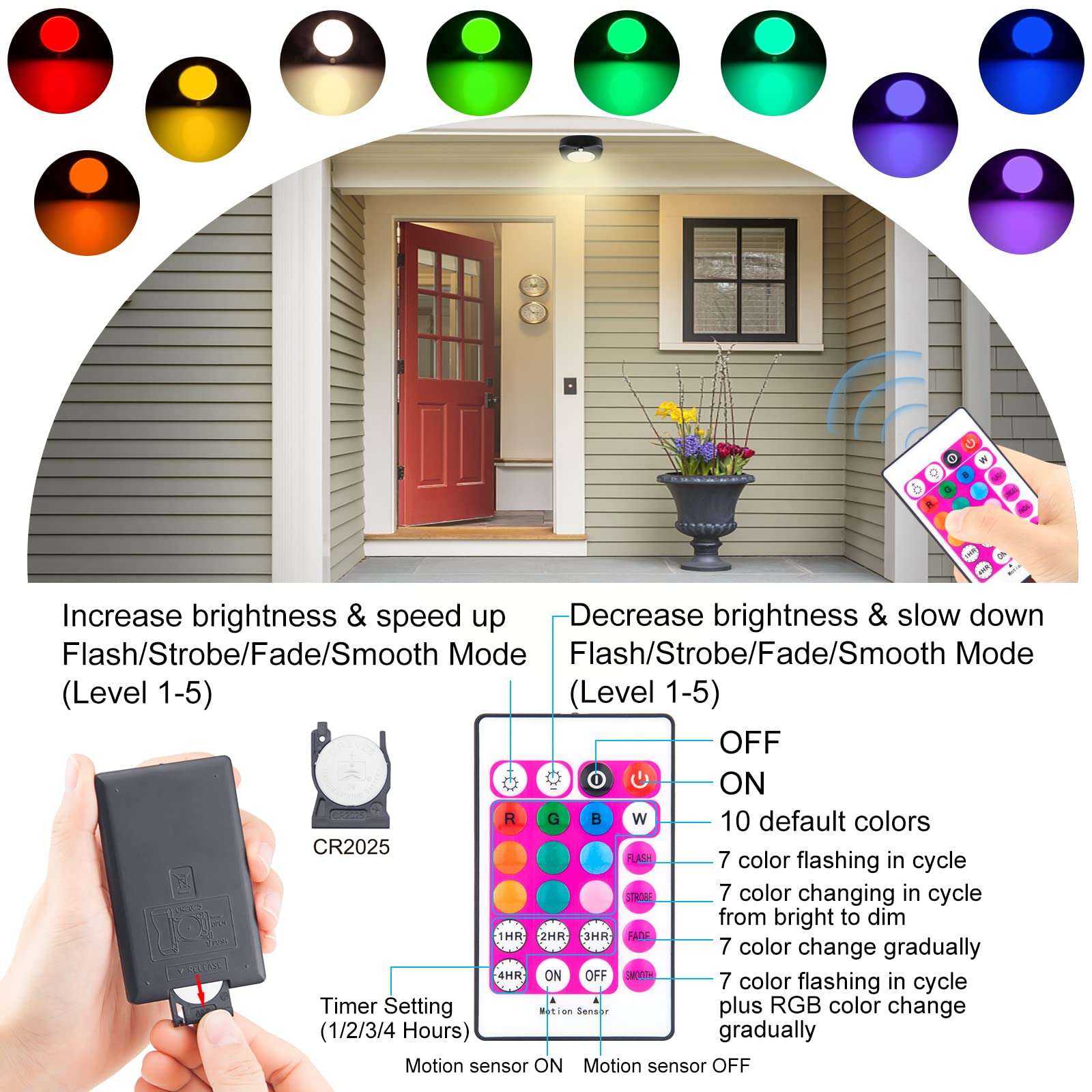 BIGMONAT Motion Sensor Shower Light Rechargeable, Wireless Ceiling Light with Remote, Dimmable RGB Light for Closet Bathroom Hallway Cabinet Bedroom Laundry Dorm, 220LM 4