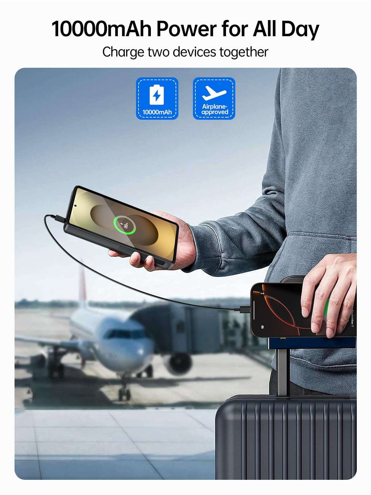 NEWDERY for Samsung Galaxy S25 Ultra Battery Case 6.9",10000mAh Portable Power Bank with LED Display, Qi Wireless Charger & 20W USB C Fast Charging, Sync-Data Supported Black 6