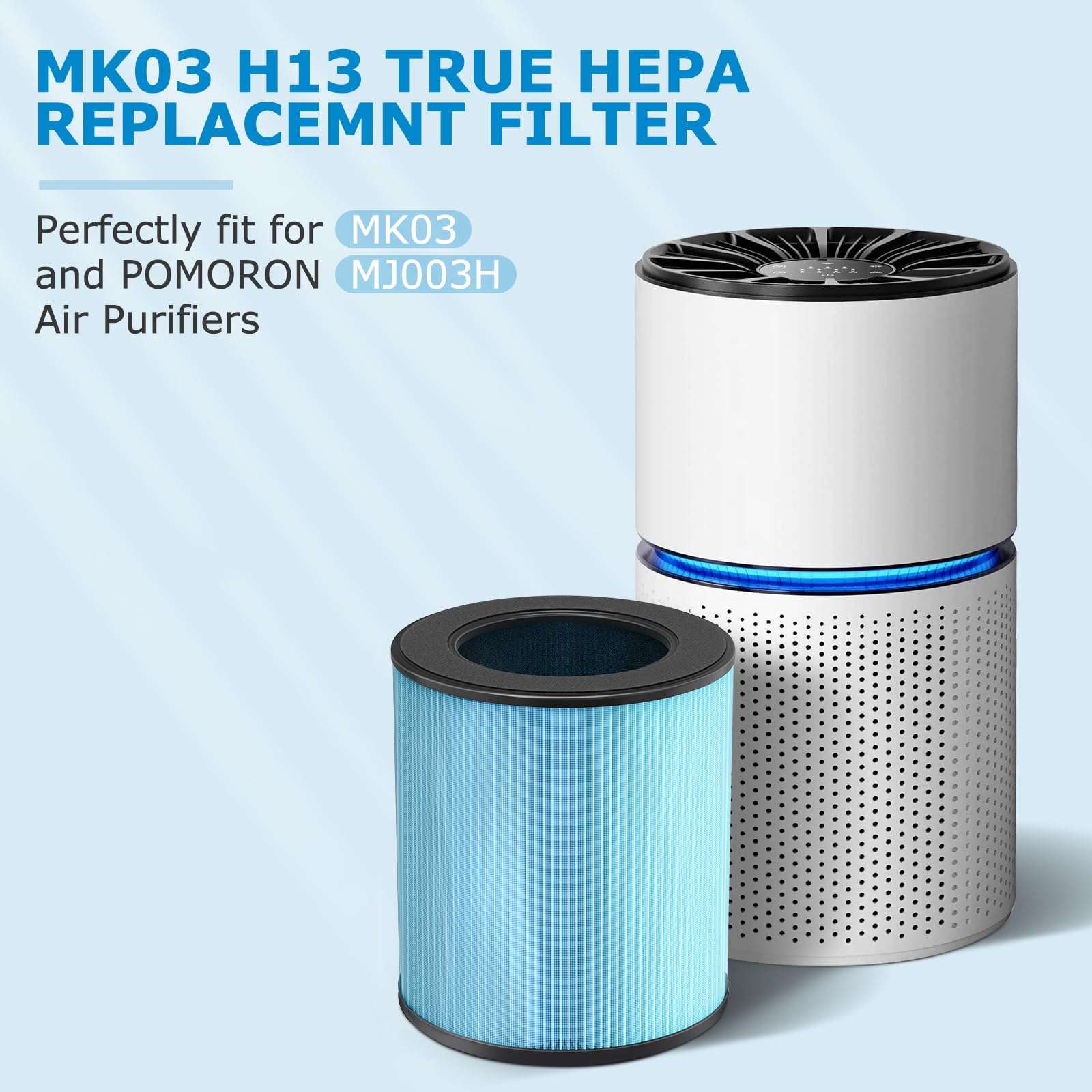 2 Pack MK03 Air Filter Replacement for MK03 Air Purifier, 4-in-1 MK03 MJ003H High-Efficiency H13 HEPA Filter for POMORON MJ003H Air Cleaner, Replace Part MG03JHLX/DH-JH03/MJ003H-RF 4