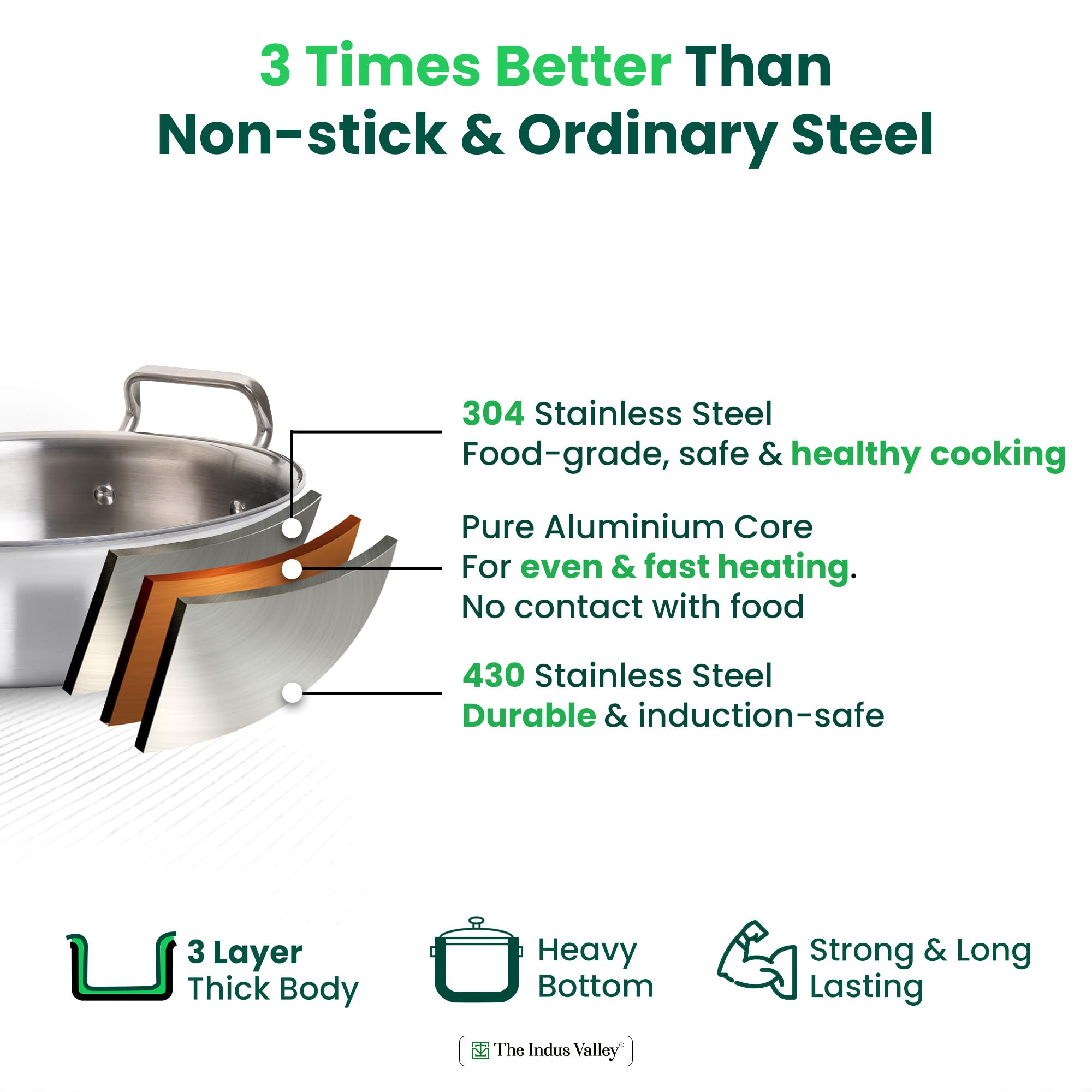 The Indus Valley Triply Stainless Steel Biryani Pot with SS Lid 4.6 Litre/Stock Pot/Serve Handi/Uruli | Induction Friendly | Nonstick 3-Layer Body-2.2kg 5