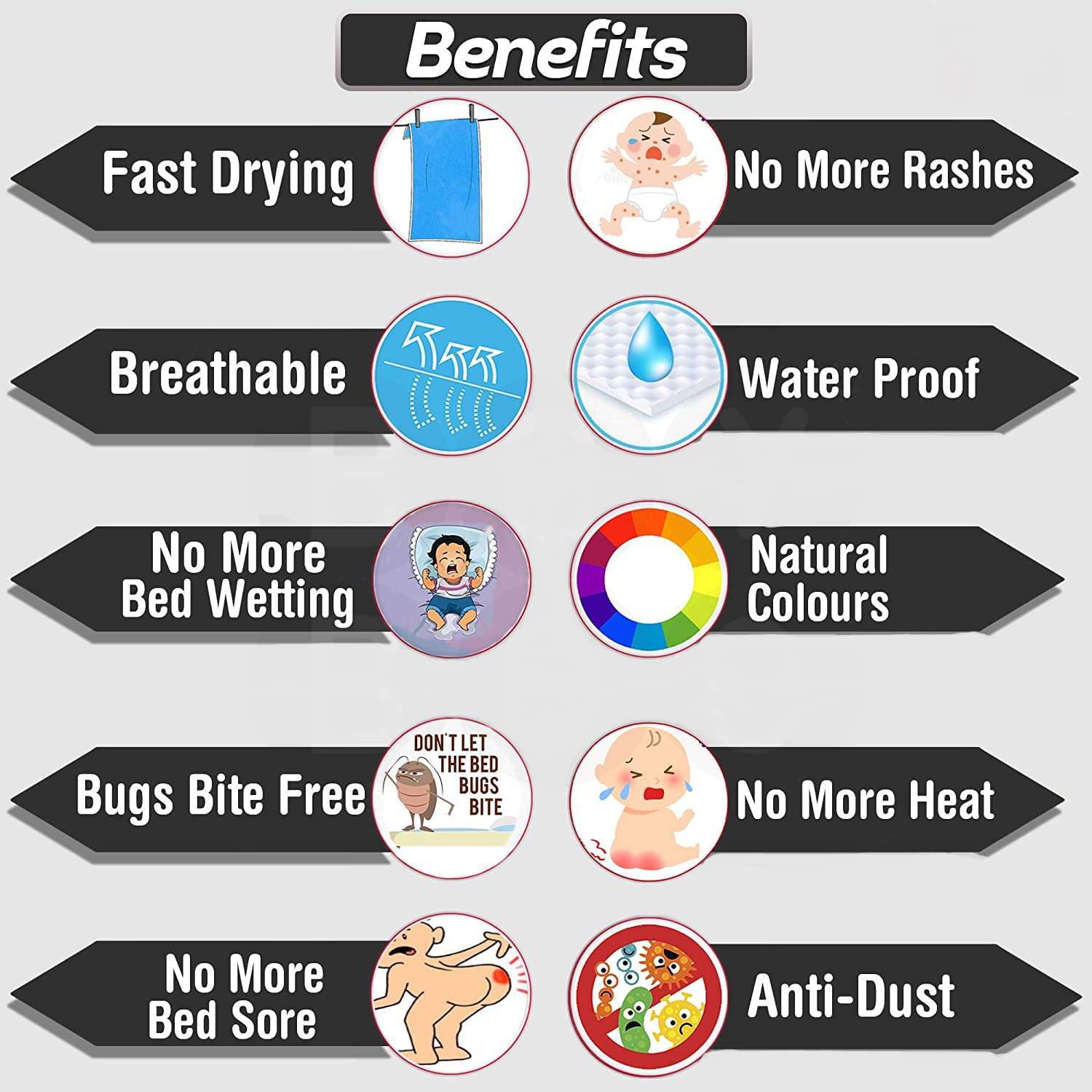 ZUCLLIN Magic Baby MAT Waterproof Cotton Bed Protector Sheet/Extra Large/New Born Baby Dry Sheet Urine Sheet for Bed Protect Easy Dry Purple Cotton Bed Protector K-57 3