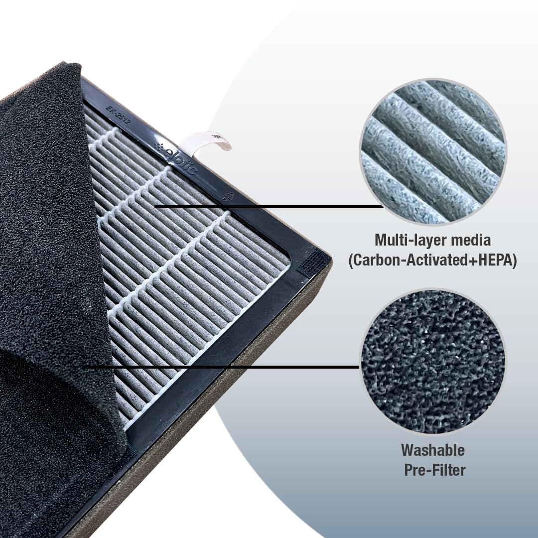 Elofic Gavi/Gavi Plus Air Purifier Filter 3
