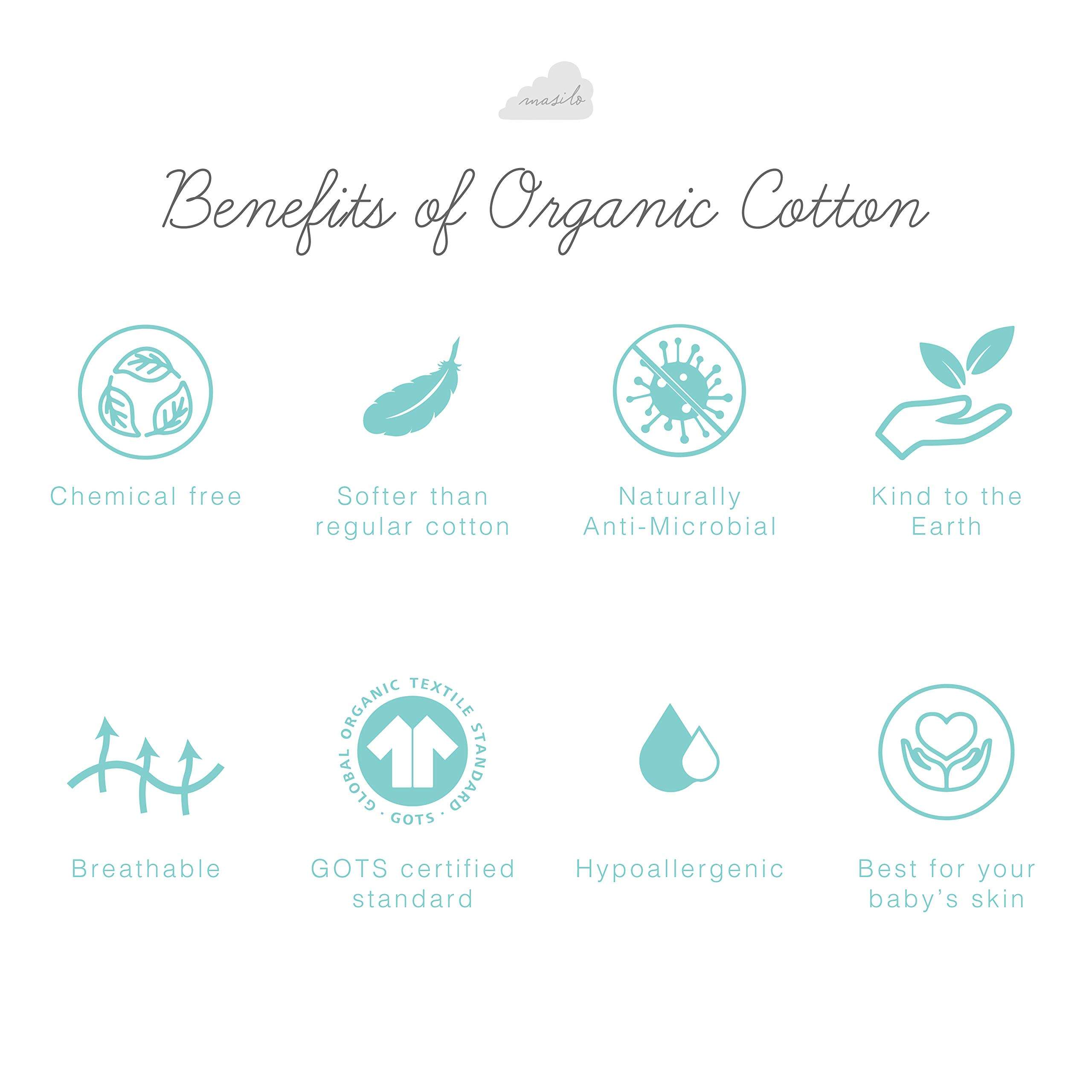 Masilo Organic Cotton Baby Changing Mat, Reversible/Non Allergic/Unisex, Newborn Baby Essentials, 76cm x 43cm x 2.5cm, Elephant Green 6