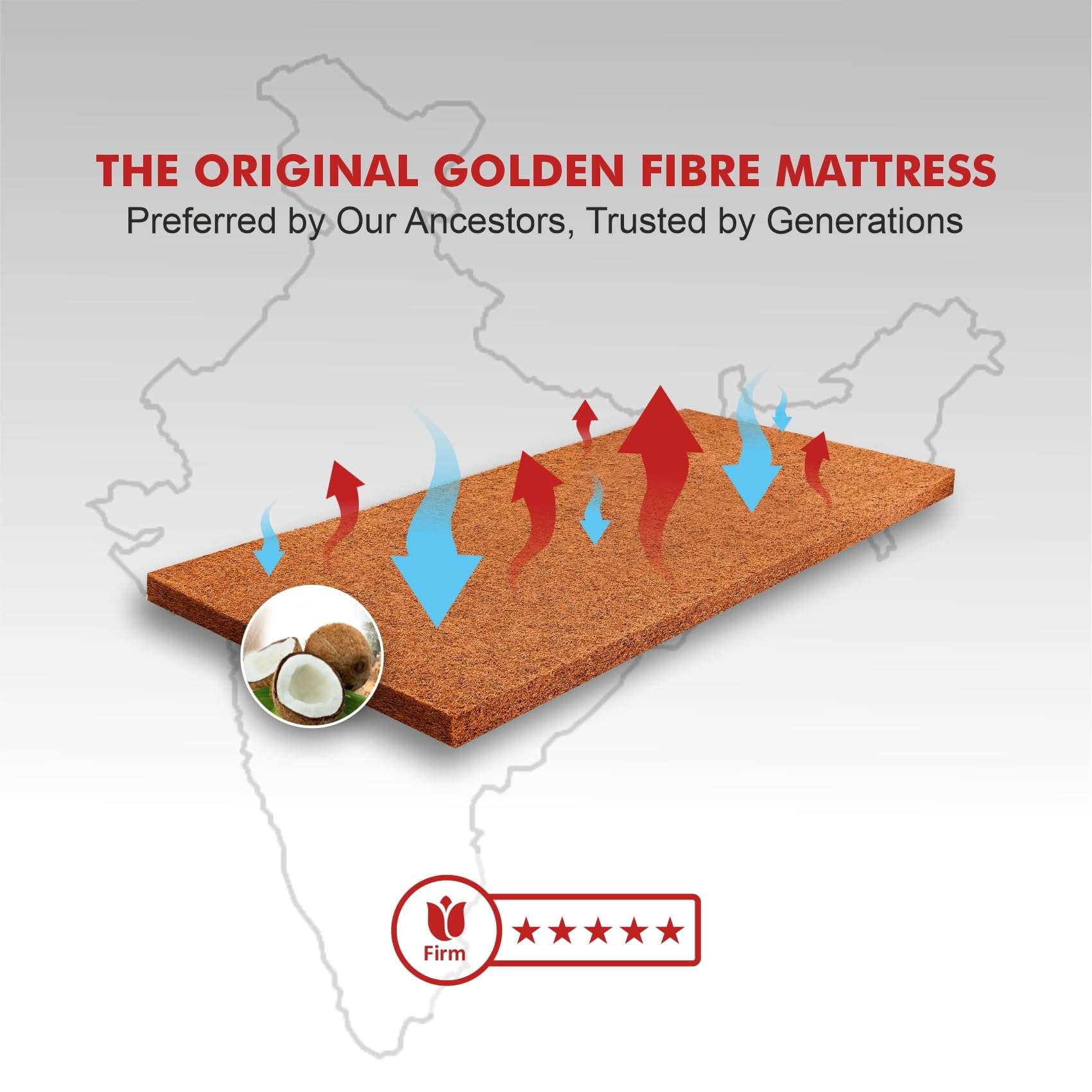 USHA SHRIRAM Resteria ISI Certified at Factory Rate 6-Inch Coir King Size Mattress | Natural Golden Fibre| Hypercool Ventillation| Firm Support| for Hot Sleepers|with 5 Year Warranty (L x W : 72X72) 5