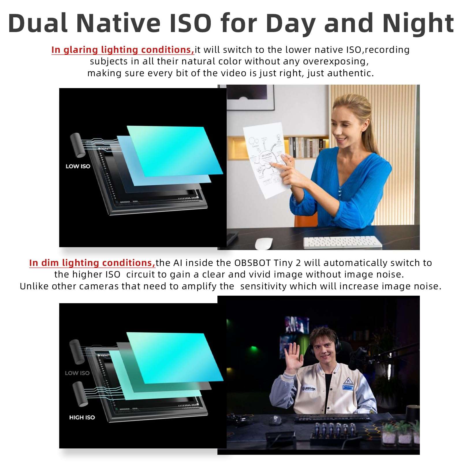 OBSBOT Tiny 2 AI-Powered PTZ 4K Webcam 1/1.5" CMOS 4X Faster Focusing USB 3.0 10x Faster Data Transmission Voice Control, W Tiny Smart Remote 2 4