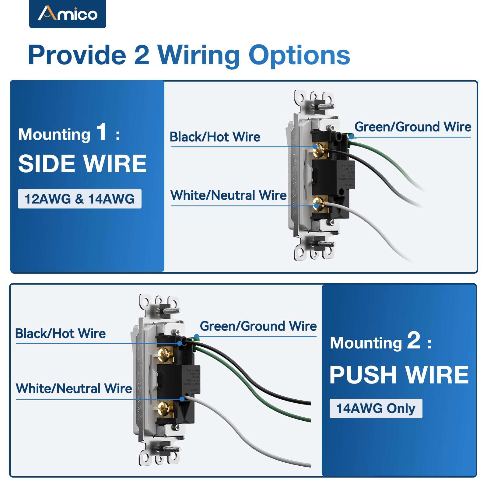 Amico 50 Pack 15A Single Pole Decorator Light Switch & Amico 24 Pack 20 Amp GFCI Outlet with Thinner Design, Weather Resistant (WR) 4