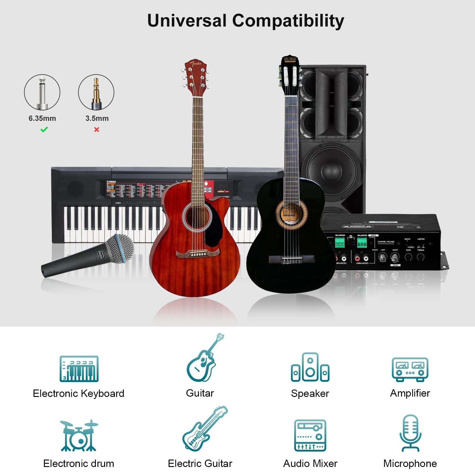 FIBBR 6.35mm to 6.35mm Stereo Audio Cable 25ft-2 Pack, Straight 1/4" TS Audio Guitar Male Jack Instrument Lead with Nylon Braided for Electric Guitar, Bass, Amplifier, Mixer, Keyboard, Speaker 3