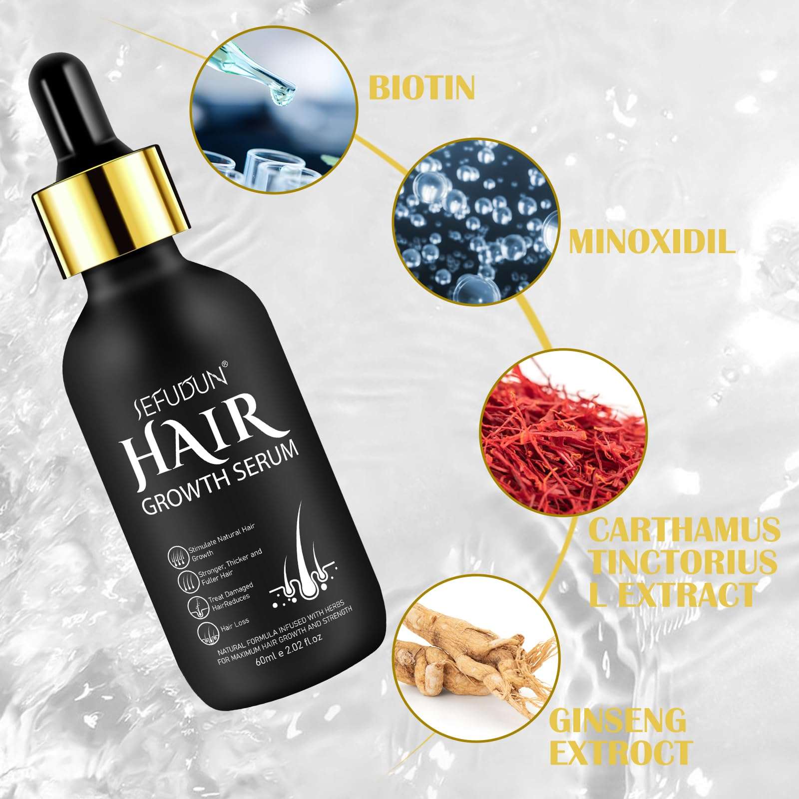 2 Pack 5% Minoxidil Hair Growth Serum, Minoxidil for Men Beard Growth, Natural Hair Growth for Longer Fuller Healthier Hair, Biotin Hair Growth Serum & 5% Minoxidil Treatment 3