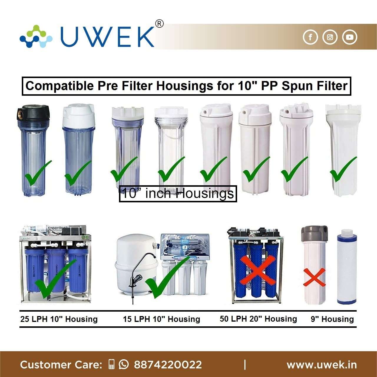 UWEK 5 Micron 10" inch PP Spun pre Filter, Heavy Duty 120 gm with Spanner (6+1) Suitable for RO Water Purifier (Pack of 7 item) 6
