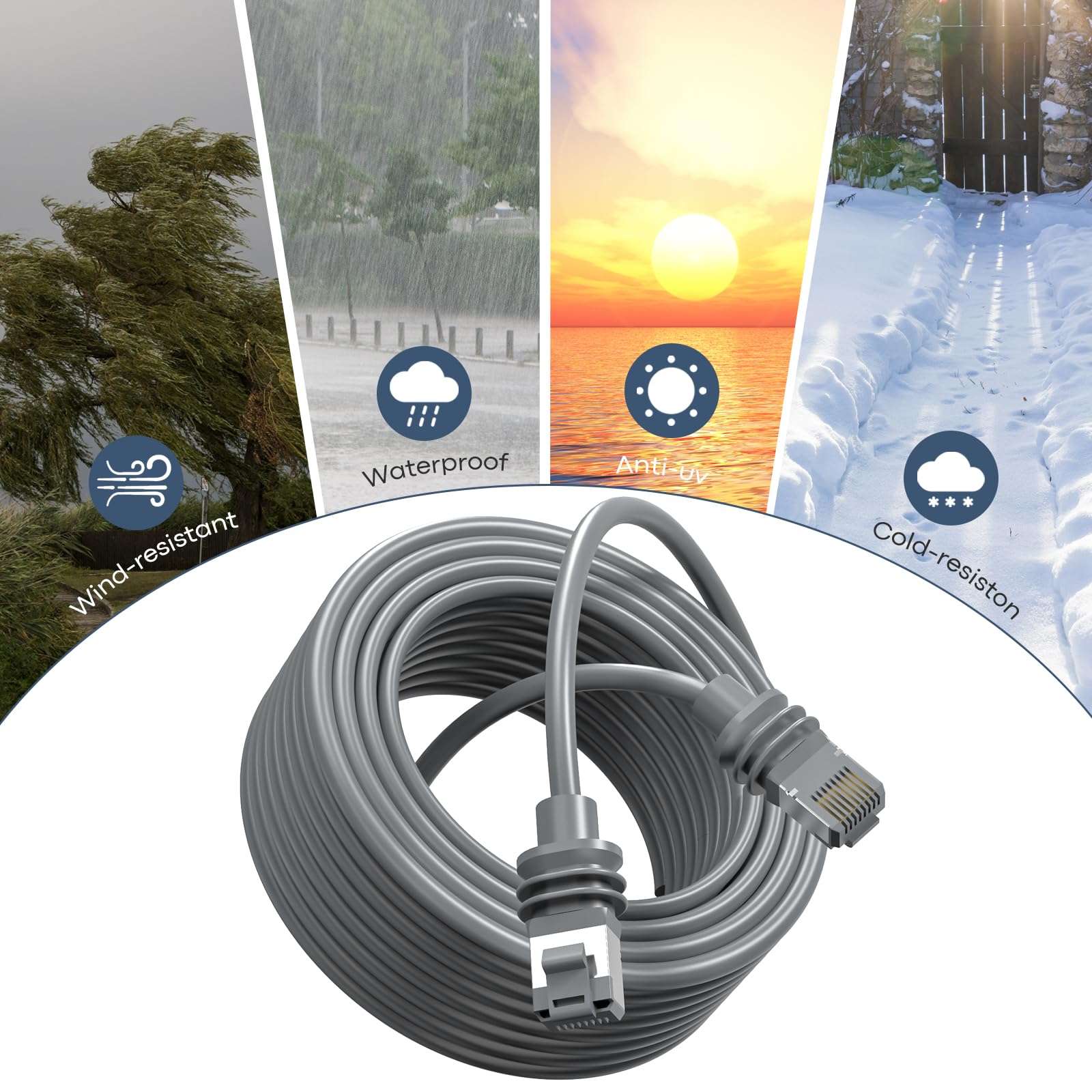 PROCHOP Starlink Gen 3 Cable - Starlink Cable 75FT/23M Replacement Standard V3 Cable Waterproof for Starlink Rectangular Satellite Gen3 V3 Cable 6