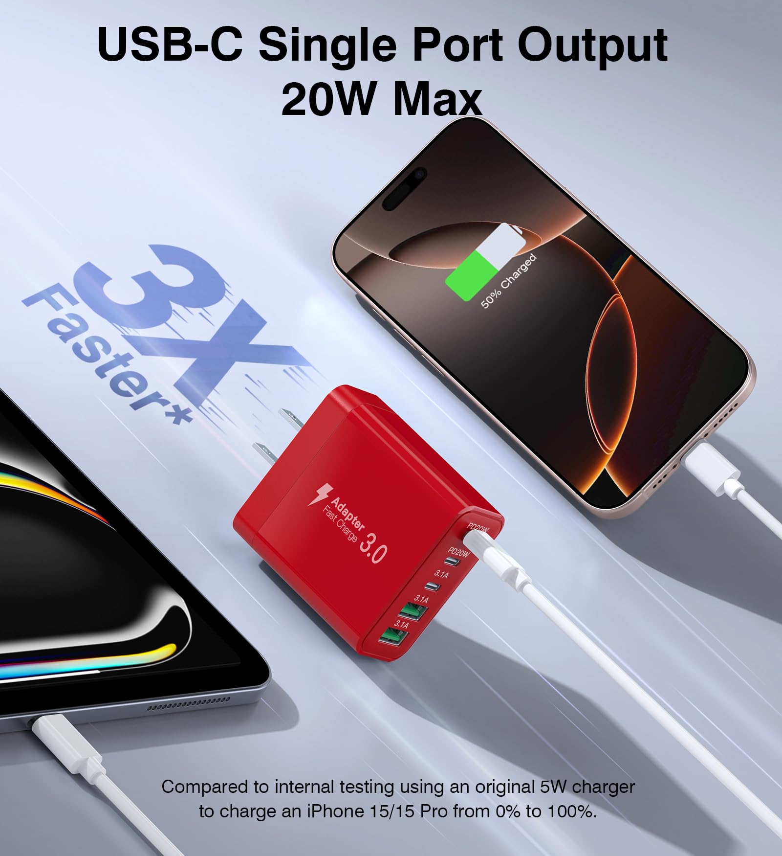 USB C Charger Block, [2-Pack] 50W 5-Port Fast Charger 20W Type C Charging Block 3.1A USB Wall Charger Dual Port PD+QC Charging Cube for iPhone 16 15 14 13 12 11 Pro Max XS, iPad, Samsung, Red 6