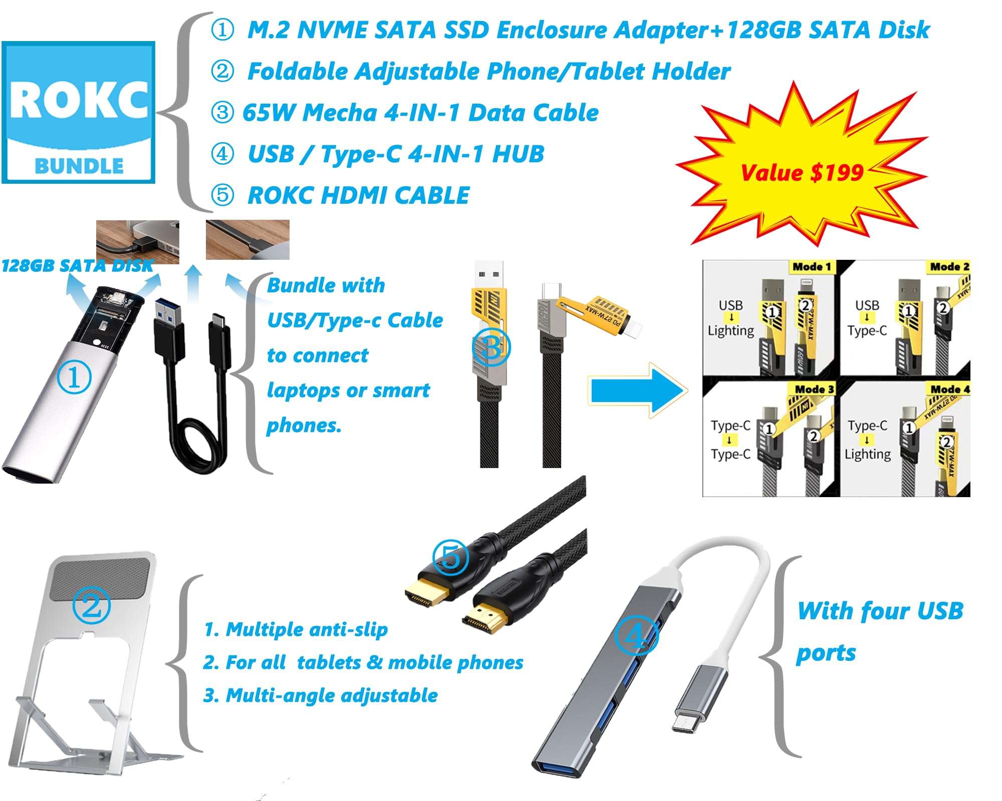 HP Gaming Laptop Computer, 15.6" 144 Hz FHD Victus Gaming Laptops, RTX 3050, Intel Core i5-12450H, 64GB RAM|2TB SSD+128GB Portable External SSD, Windows 11, Backlit KB, Wi-Fi 6, Webcam, RK Bundle 2