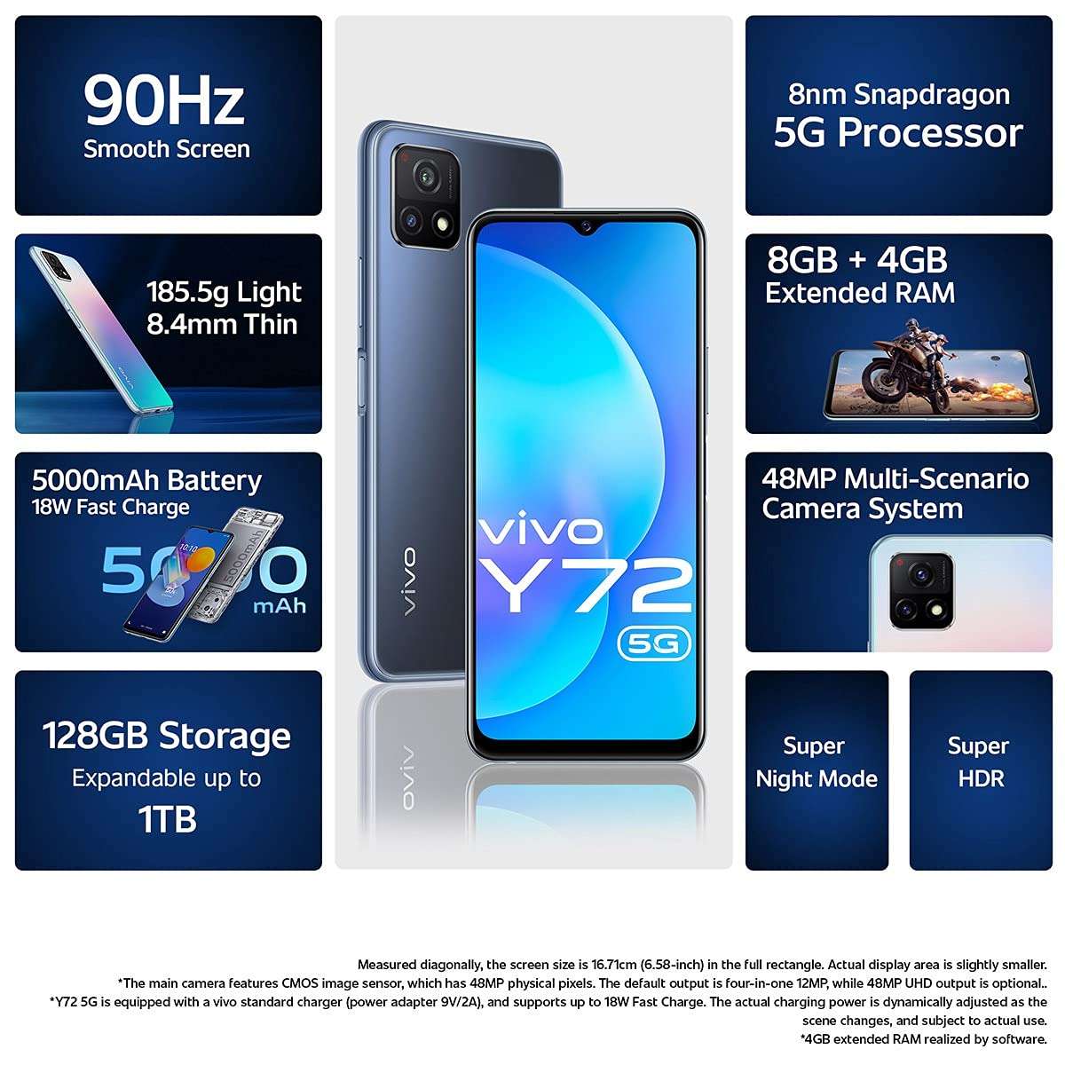 Vivo Y72 5G (Slate Gray, 8GB RAM, 128GB Storage) Without Offers (Y72 5G (8GB RAM, 128GB ROM)) 3