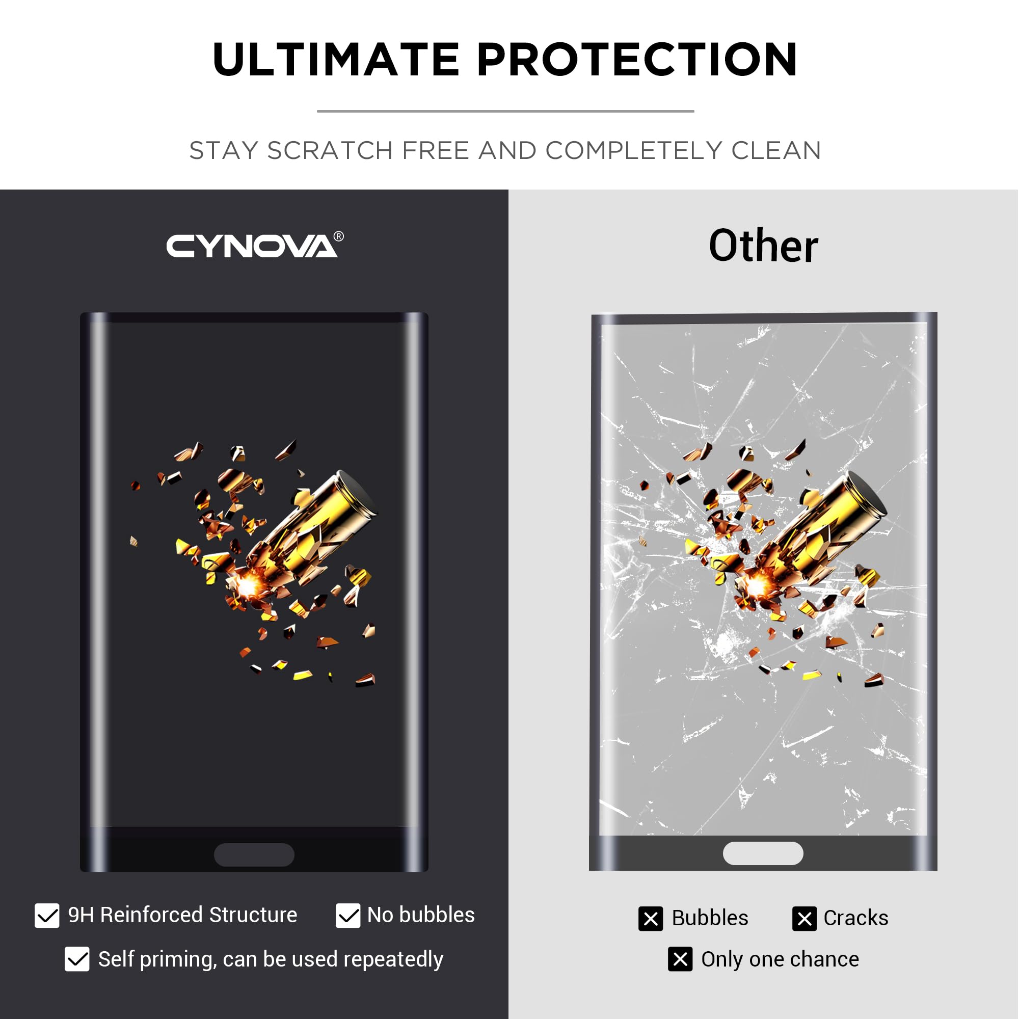 CYNOVA Insta 360 X4 Accessories Kit, Includes Insta 360 X4 Silicone Case / Screen Protectors / Lens Cap for Insta360 X4 Accessories Bundle 3
