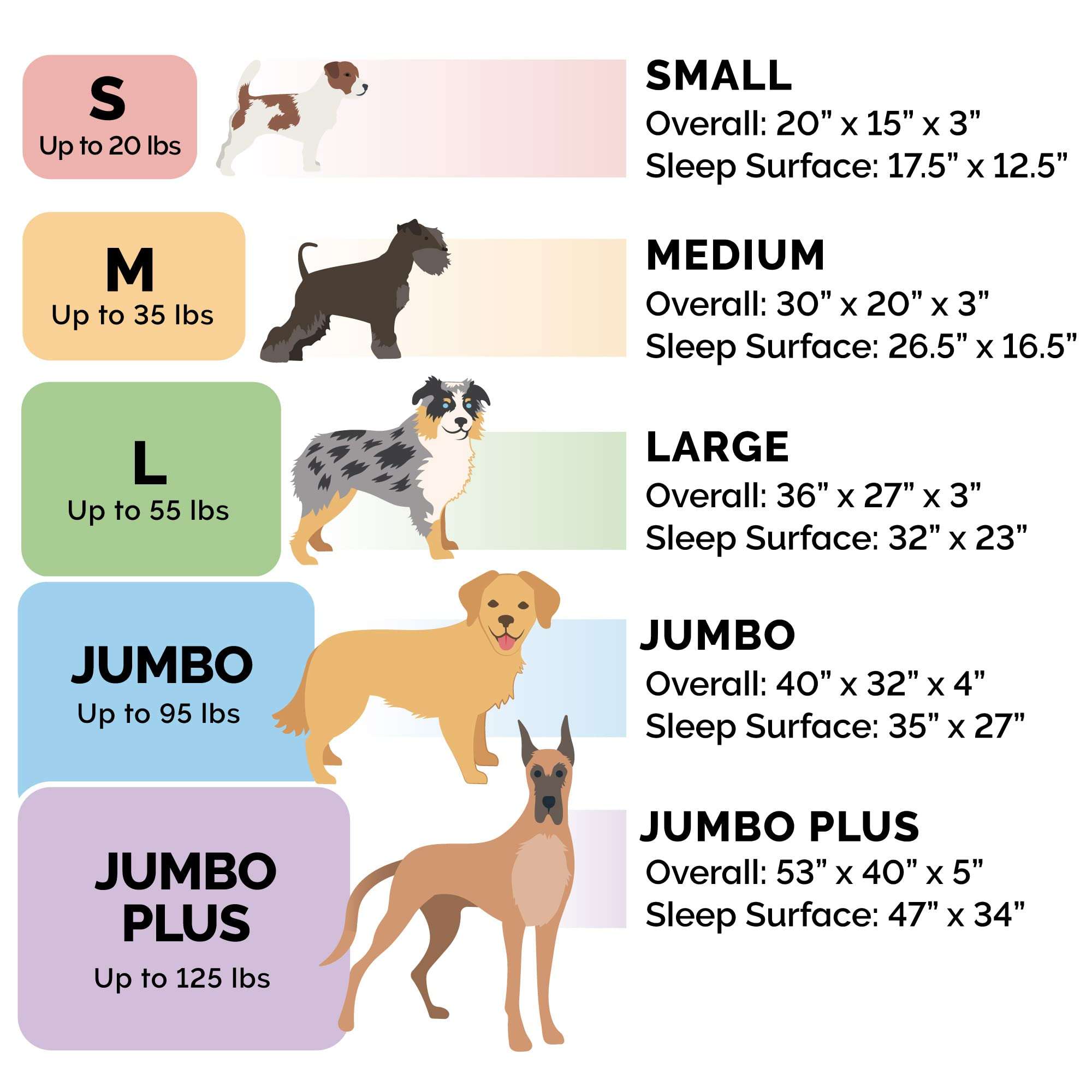 Furhaven Pet 44341084 Medium Two-Tone Faux Fur & Suede Deluxe Chaise Lounge Orthopedic Sofa Pet Bed, Dark Sage 6