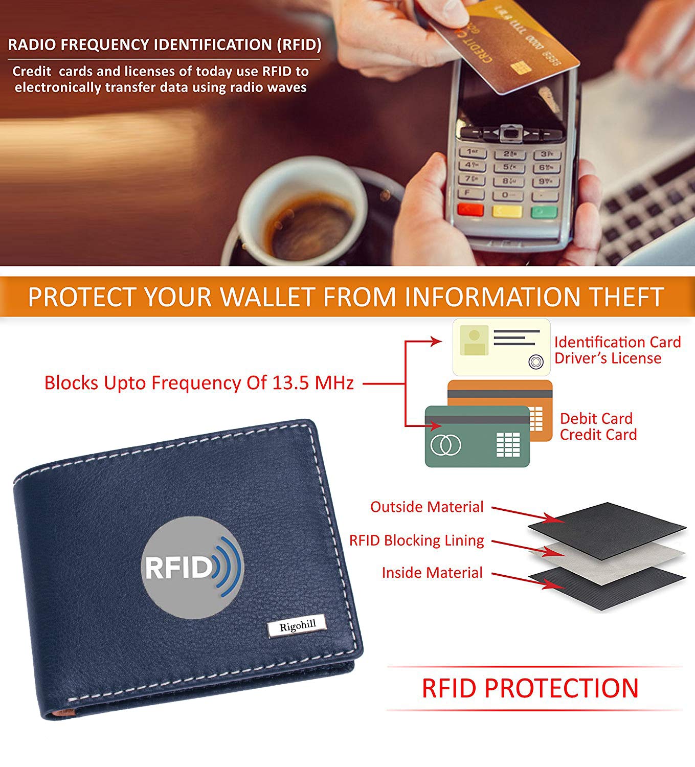 Rigohill Dusky Navy Mens Leather Wallet | Leather Wallet for Men | RFID Mens Wallet 6