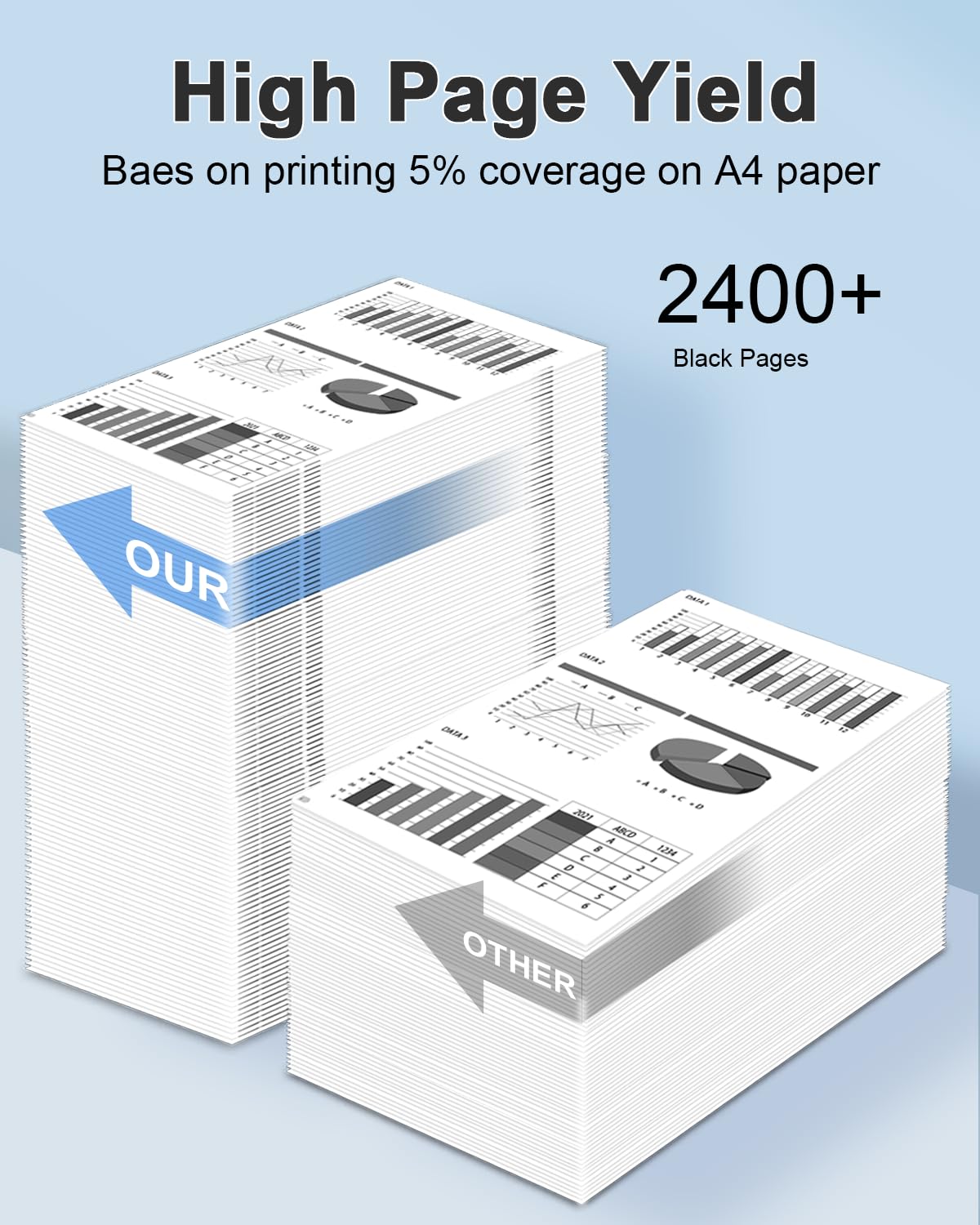 126 High-Yield Black Toner Cartridge 2-Pack Replacement for Canon 126 Toner Cartridge for ImageClass LBP6200d and LBP6230dw LBP-6230dn LBP-6230 Printers 4