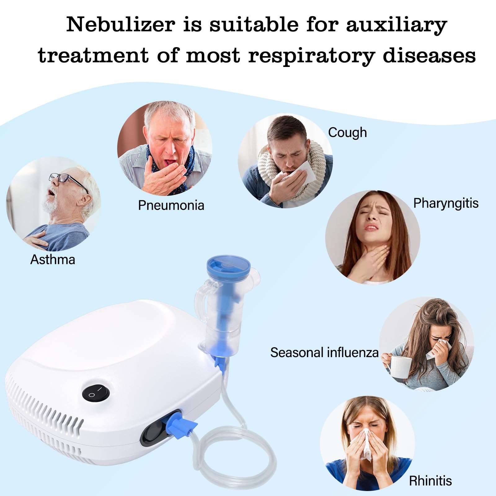 Nebulizer Machine for Adults and Kids Breathing Compressor Nebulizer with 2 Masks & Mouthpiece, Adjustable Nebulization Rate for Home Use 3