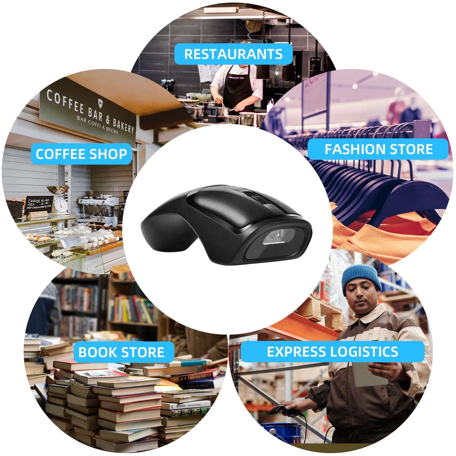 THARO New Wireless Mouse Barcode Scanner, 2-in-1 Design 2D Handheld Barcode Scanner with Wireless Mouse Functions for POS System,Store,Supermarket, Warehouse.(Black) 6