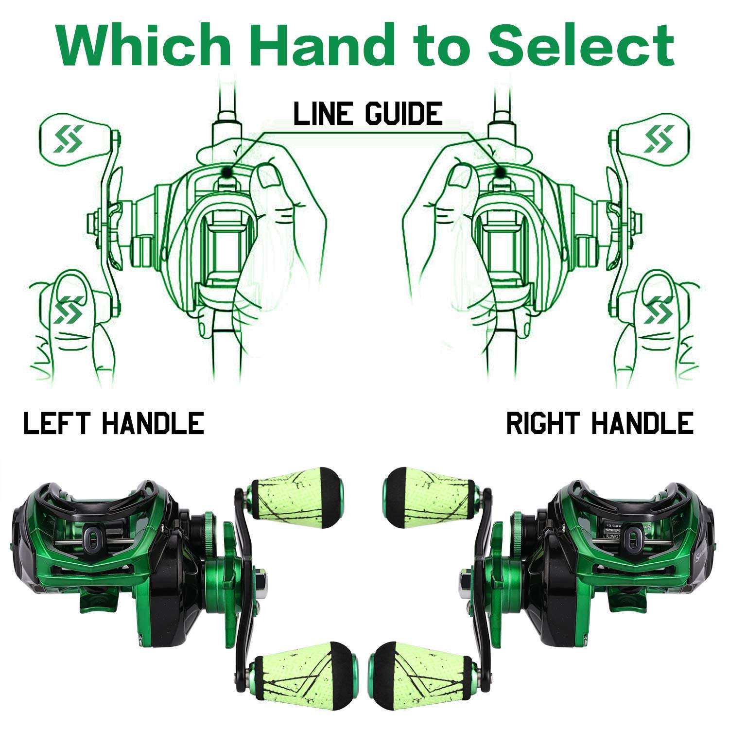 Sougayilang Baitcasting Reel 18LB Carbon Fiber Drag Baitcasters Unequaled Affordable High-tech Innovation Baitcast Fishing Reels - Green -Right Handed 4