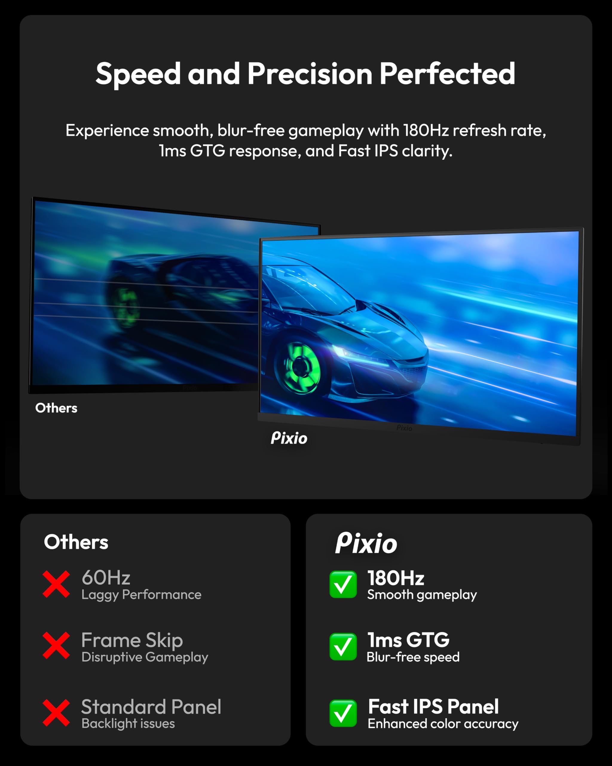 Pixio PX279 Prime Neo 27 inch 240Hz Refresh Rate FHD 1080p Resolution Fast IPS Panel 1ms GTG Response Time Gaming Monitor with Adaptive Sync 3