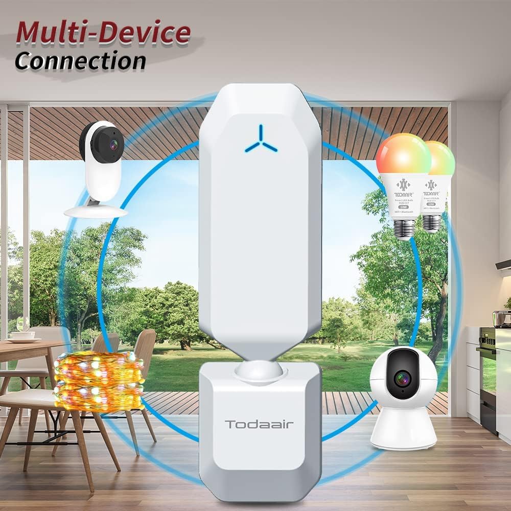 WiFi Extender｜Dual Band｜1.2Gbps Signal Booster｜IEEE 802.11a/b/g/n/ac/ac-Wave 2｜ Coverage Radius 150 ft｜65 Devices｜180° Rotating Antenna Design｜Plug and Play 4