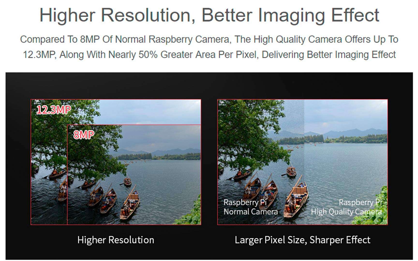 Raspberry Pi HQ Camera Module with Case for Raspberry Pi 4B/3B+/3B/2B/A+/Zero/W/Zero WH,12.3MP IMX477 Sensor Support C- and CS-Mount Lenses, Alternative for Raspberry Pi Camera Module V2 (8 Items) 5