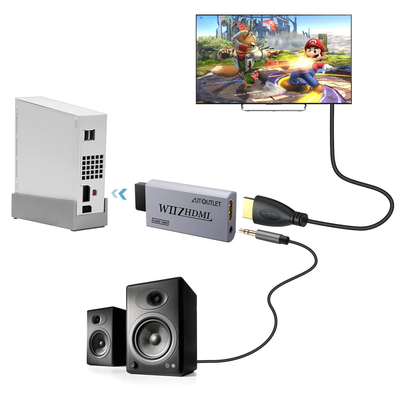 AUTOUTLET Wii to Hdmi Converter Output Video Audio Adapter, with 1M HDMI Cable Wii2HDMI 3.5mm Audio Video Output Supports 720/1080P All Wii Display Modes Compatible with Wii/Wii U 6