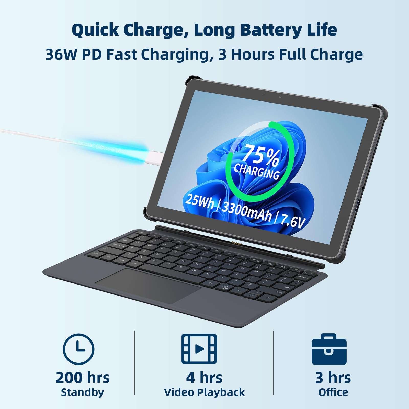 AWOW Windows 11 Tablet with Keyboard: 10.1" in-Cell Display Tablet PC, Mini Laptop 2-in-1, Intel N150, 12GB RAM 256GB SSD, PD 36W Fast Charging, WiFi 6, BT 5.0, HDMI, Type-C, 8MP+5MP Camera 4
