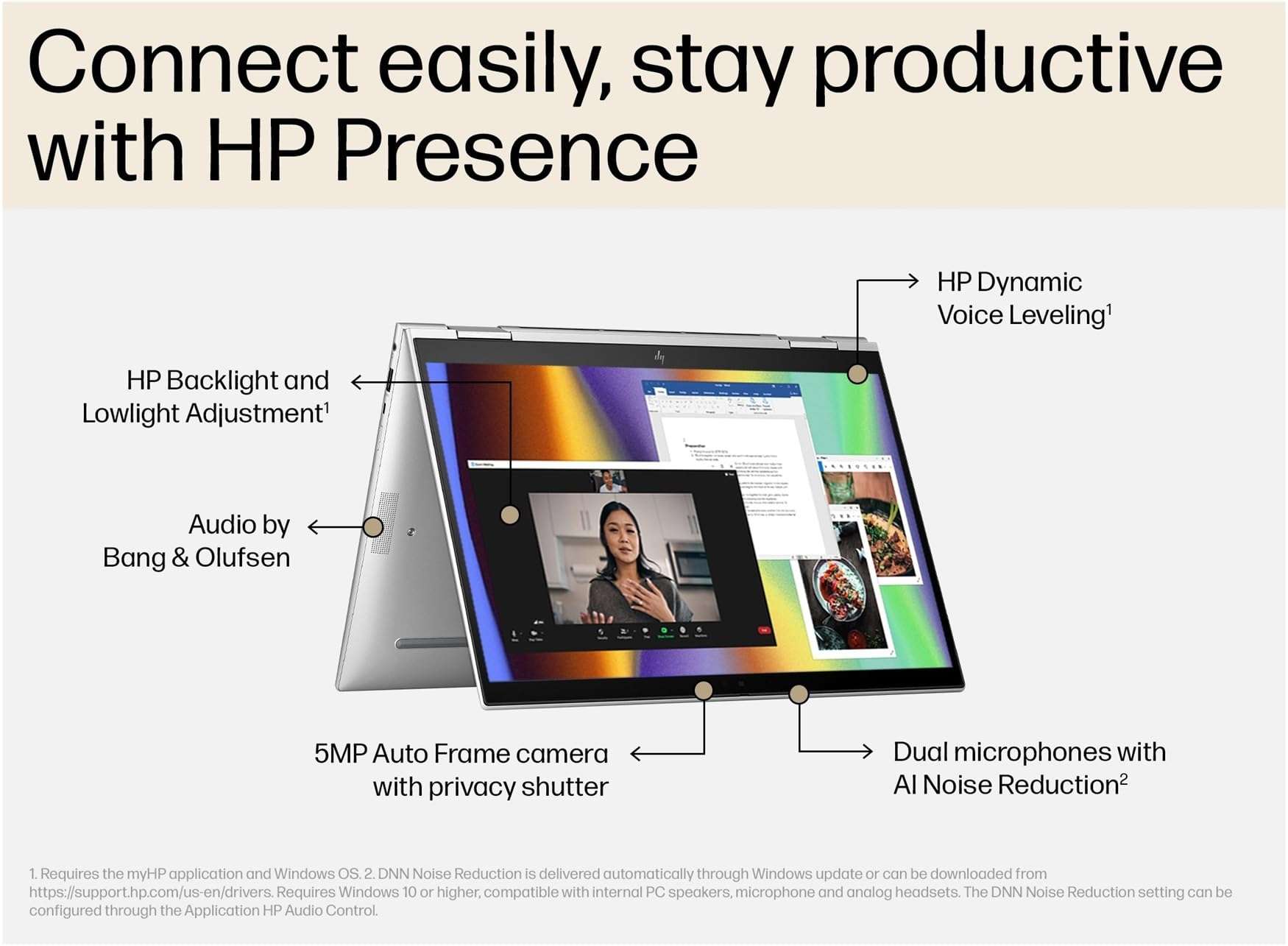 HP EliteBook X360 830 G10 2-in-1 Business Laptop (13.3" FHD+ Touchscreen, Intel i5-1345U(> i7-1255u), 32GB RAM, 1TB SSD, IST Pen) for Creator, Photographer, Fingerprint, Webcam, Win 11 Pro 4