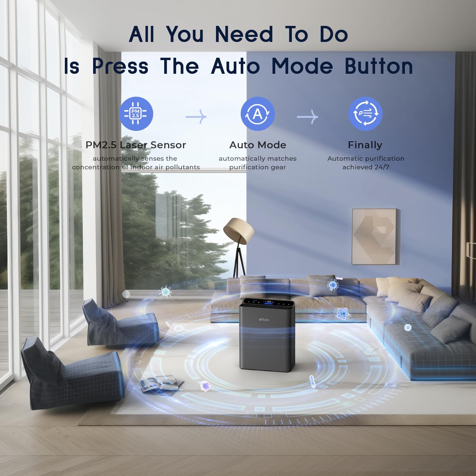 Afloia Air Purifiers for Bedroom - Air Purifiers for Home Large Room Up to 1280Ft², 3-Stage Filter with Laser Air Quality Sensor for Pets Hair Dander Pollen Allergies Dust Mold Odor Smoke, Grey 5