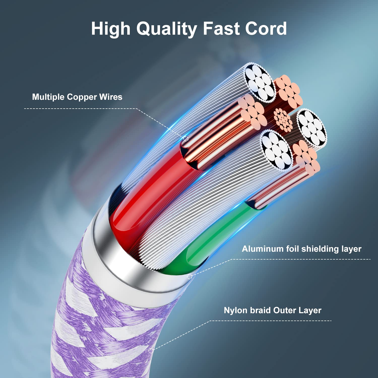 Apple MFi Certified 3 Pack iPhone Charger 1ft, Short Lightning Cable Strong Nylon Braided Charging Cable 1 Foot, Fast iPhone USB Cord for Apple iPhone11/ X/XS/XR/8/7/6/5S/SE/iPad Mini Air（Purple） 4