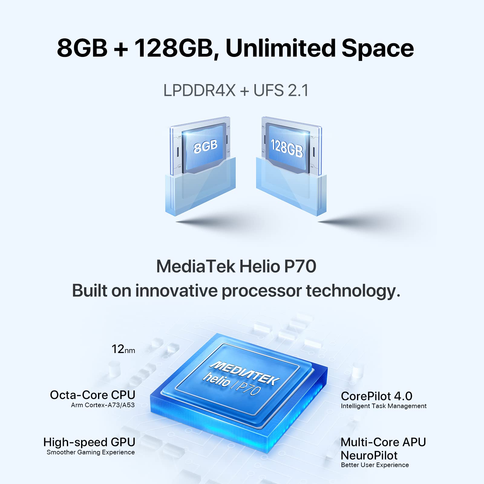 UMIDIGI F3 (8GB+128GB) Unlocked Cell Phone, NFC, Android11, 6.7inch HD Full Screen, 5150mAh Battery, Smartphone with Sony 48MP AI Triple Camera, 18W Fast Charging, Dual SIM 4