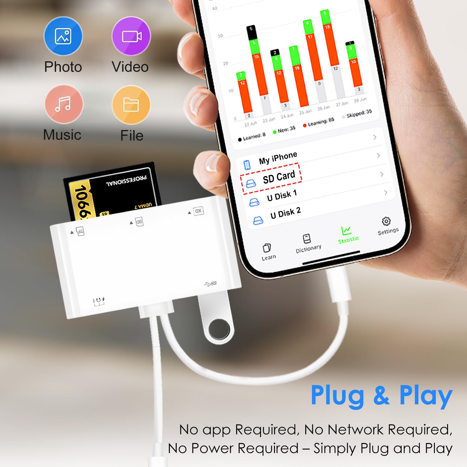 9-in-1 Memory Card Reader, USB OTG Adapter & CF/SD/Micro SD/MS/XD Card Reader with USB/USB-C Connector Compatible with iPhone/iPad/Samsung Galaxy/Google Pixel/MacBook and More, Plug and Play 5