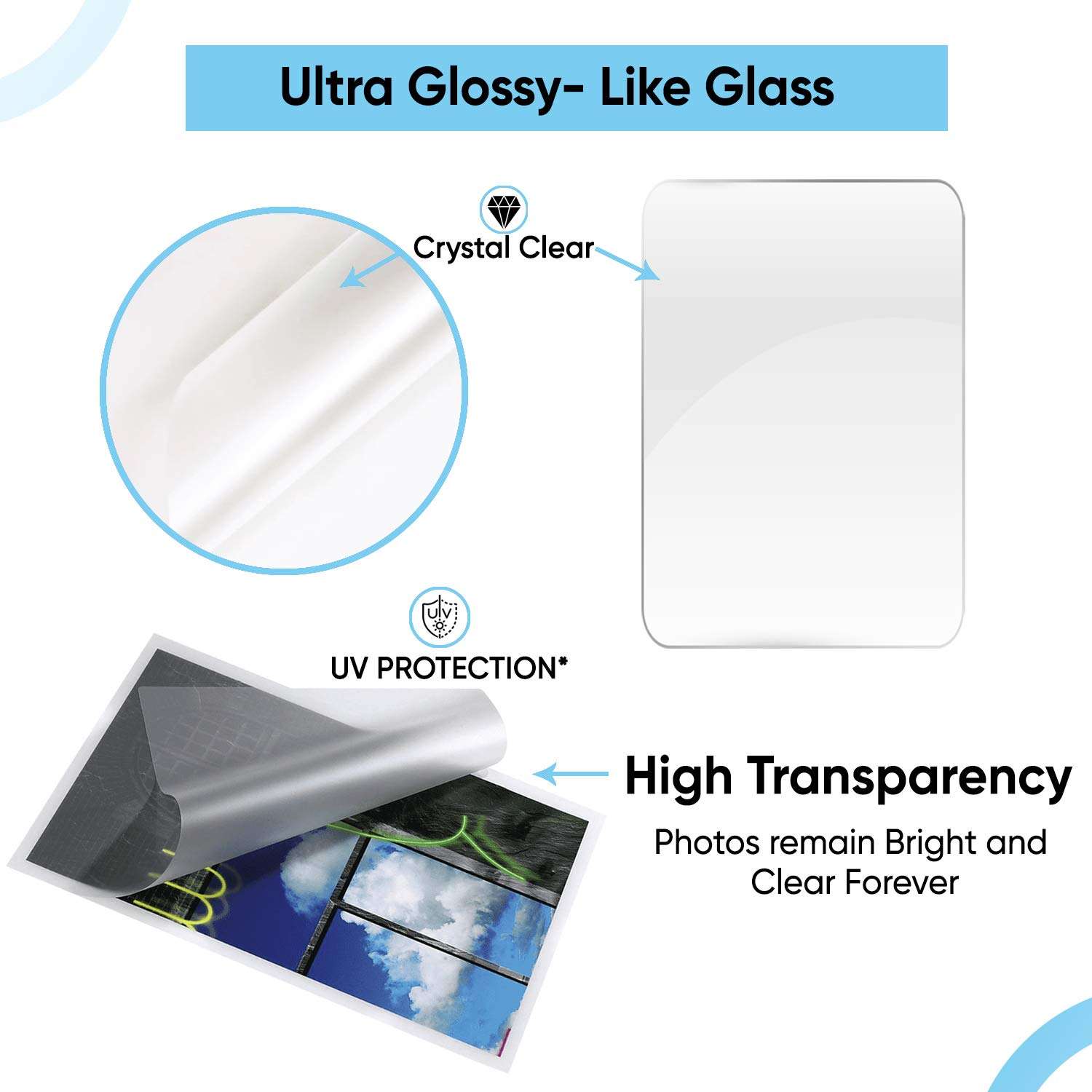 Polycrom Korean (A4 Size) Lamination Pouch Clear Glossy Thermal Transparent Waterproof 100 Sheets (Home & Office) 125 Microns 4