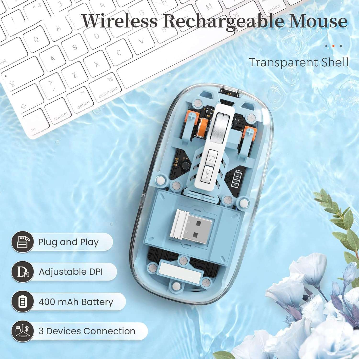 MICROWARE Wireless Mouse, Rechargeable Bluetooth Mouse, Dual Mode (2.4G + BT5.1) Transparent Slim Mouse with Quiet Click, 4 Adjustable DPI, Portable Mouse for PC, Laptop, Computer, Mac Book/iPad pro 3