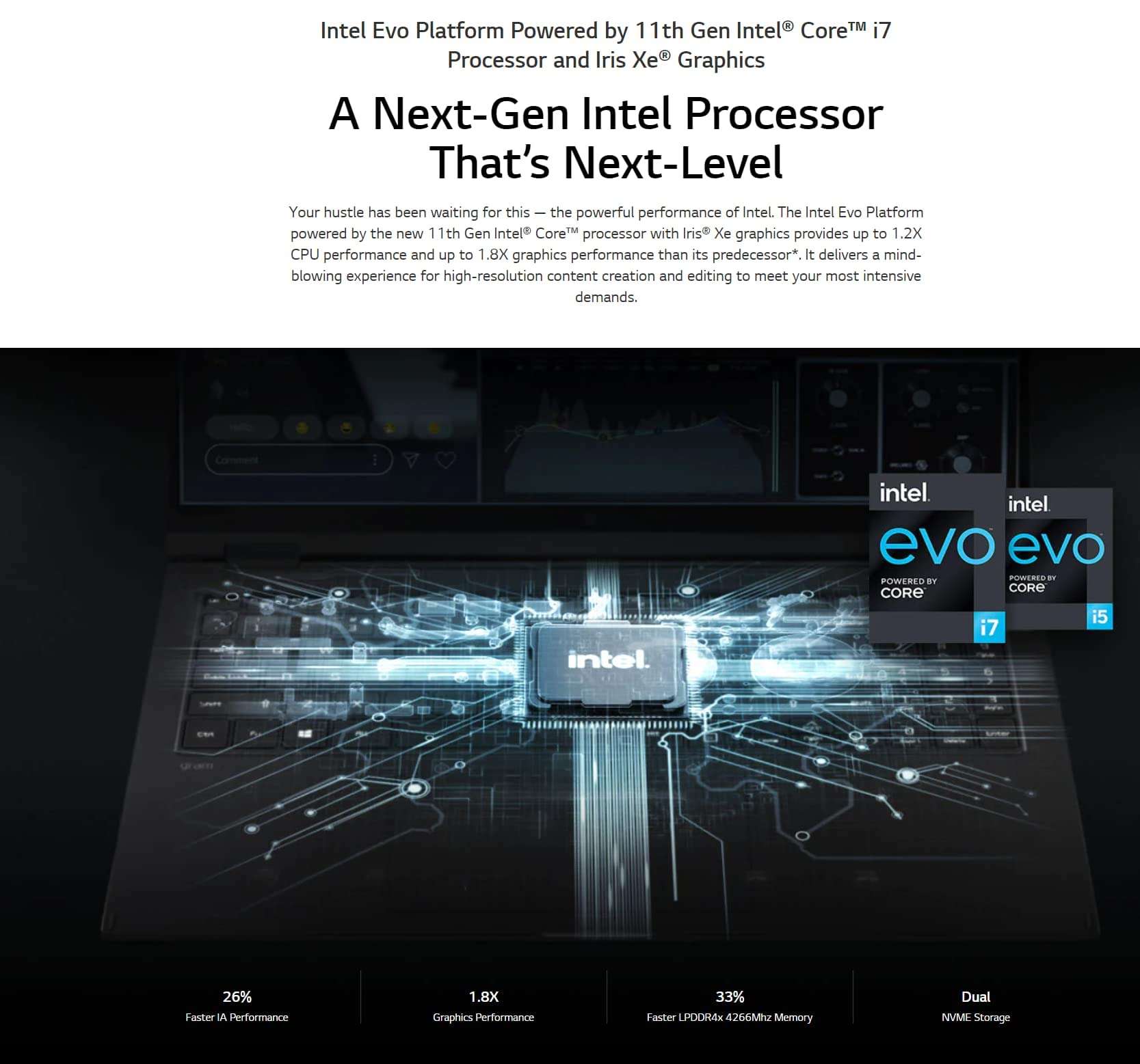 LG gram 16'' 2-in-1 Ultra-Lightweight Laptop,WQXGA (2560 x 1600) IPS 16:10 TouchDisplay,Intel Evo Core i7-1165G7, Wi-Fi 6, 21 hr BatteryLife, Thunderbolt4, Stylus Pen,Win 11(16GB RAM | 512GB PCIe SSD) 4