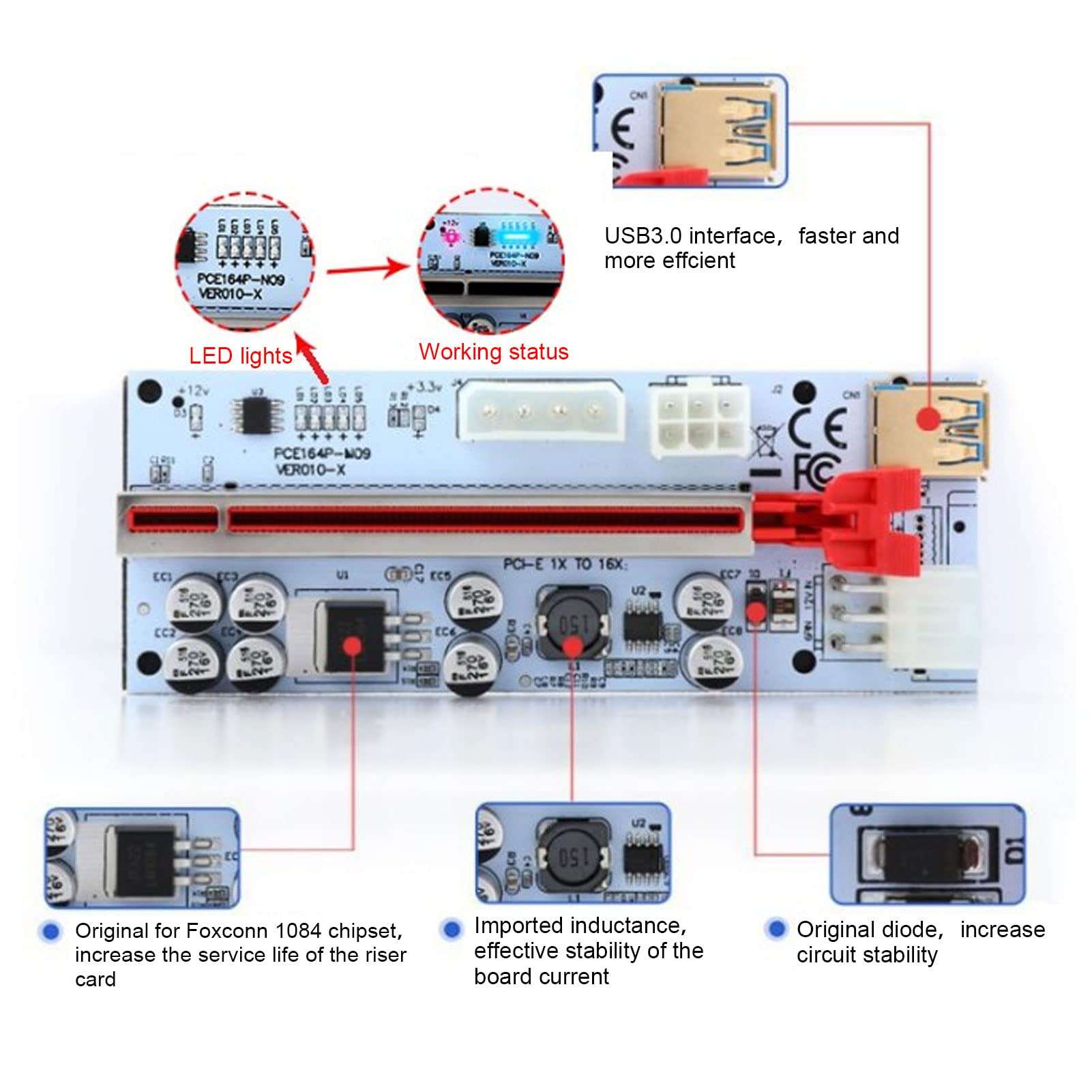 PCIE Riser Card Cable 1X to X16 Extension Cable Adapter Card Cable with 8 Firm Capacitors Anti Interference GPU Plug and Play for Linx WinXP/7/8/10 4