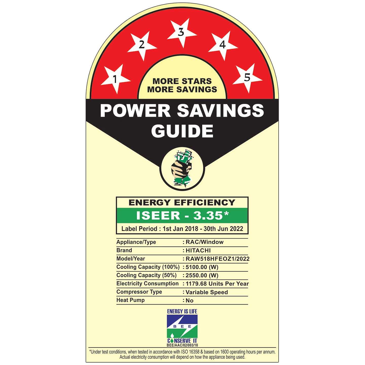 Hitachi 1.5 Ton 5 Star Shizuka Inverter Series Window AC (Copper 2022 Model- RAW518HFEOZ1, White) 2