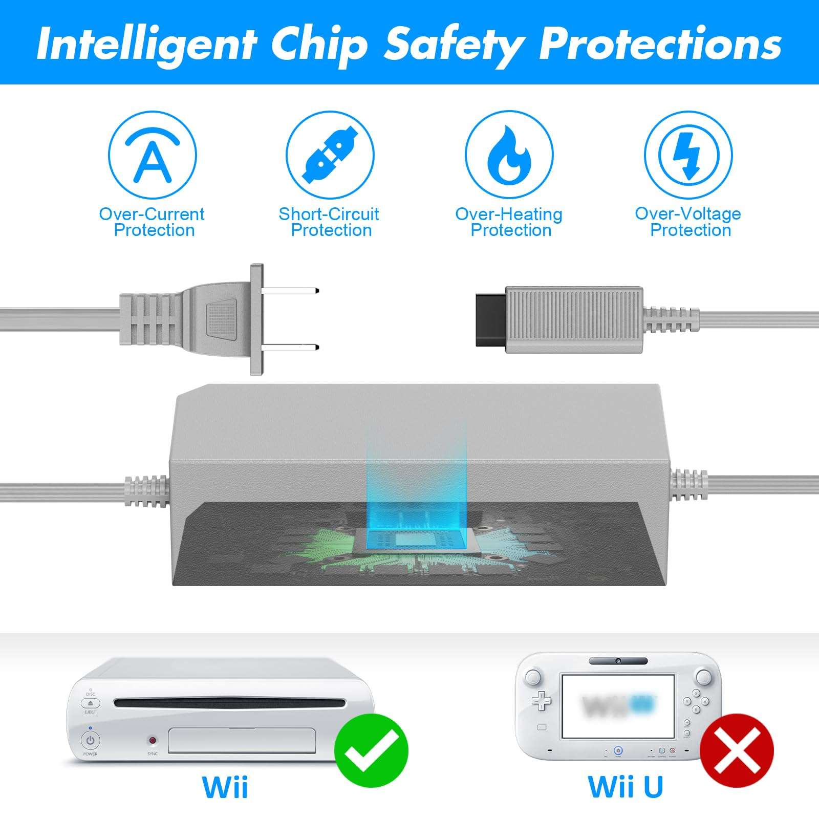 LA NREUCETS 3 in 1 Wii to HDMI Converter, Wii Power Cord AC Adapter Supply and 4.92FT High Speed HDMI Cable Accessories Bundle Kits Compatible with Nintendo Wii (Not for Wii U) 6