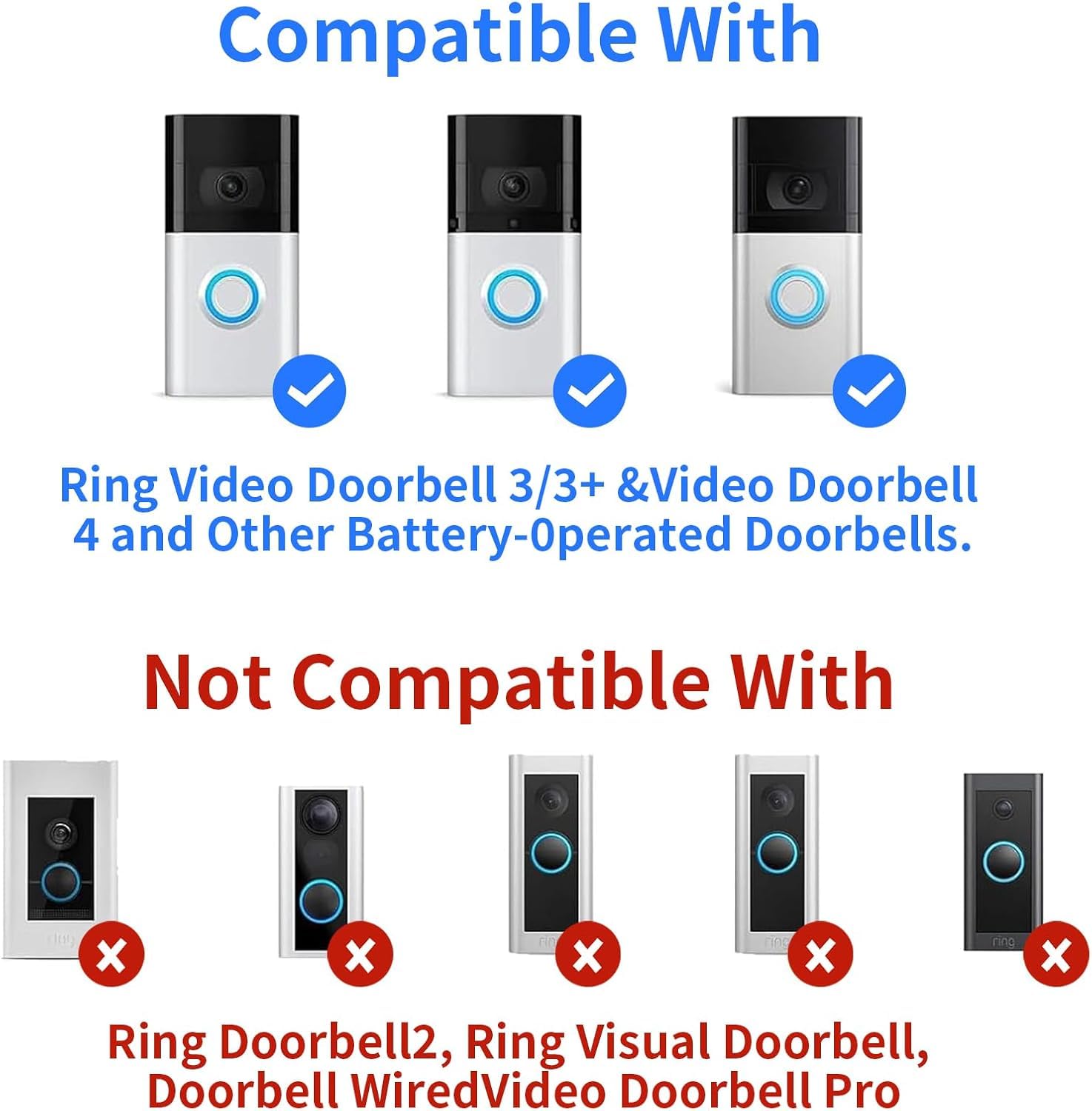 Solar Panel Charger for Ri ng doorbell Camera, Compatible with Ring Video Doorbell 3/3+/4, Battery Video Doorbell Plus, Not for Ring Video Doorbell 2, Waterproof, 6W Fast Charging (1Pack) 4
