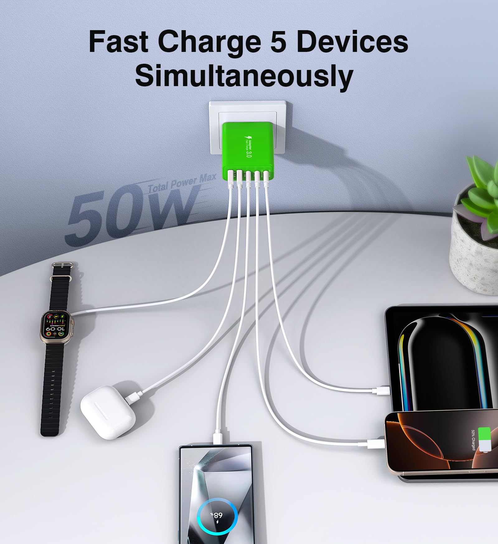 USB C Charger Block, [2-Pack] 50W 5-Port Fast Charger 20W Type C Charging Block 3.1A USB Wall Charger Dual Port PD+QC Charging Cube for iPhone 16 15 14 13 12 11 Pro Max XS, iPad, Samsung, Green 5